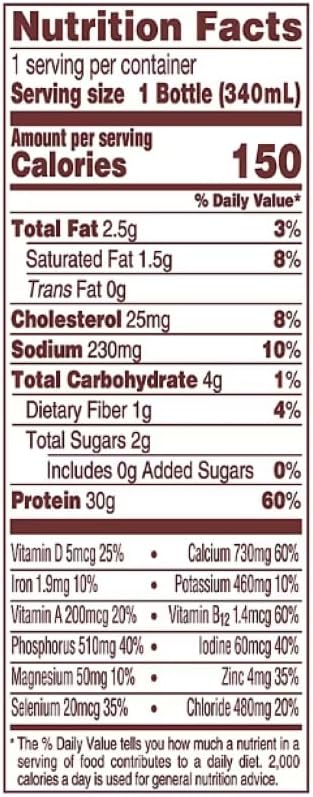 Fairlife Chocolate Protein Shake– Ready-to-Drink Nutrition Shake for Workout Recovery or Meal Replacement (30g – 11.5 fl oz, Pack of 12) + 1 Pair Of Sporty Sunglasses Can Opener (PACKAGING MAY VARY)