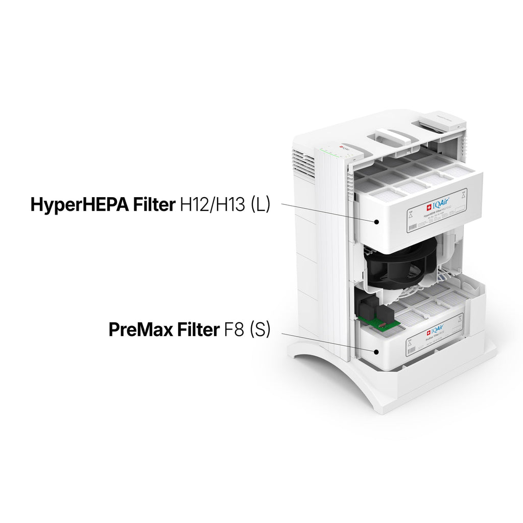 IQAir HealthPro Plus XE Air Purifier - Smart HyperHEPA Filtration for Large Rooms up to 1125 sq ft - Smoke, Viruses, Allergens, Asthma, Mold, Dust, Pets, Swiss Made, WiFi Enabled