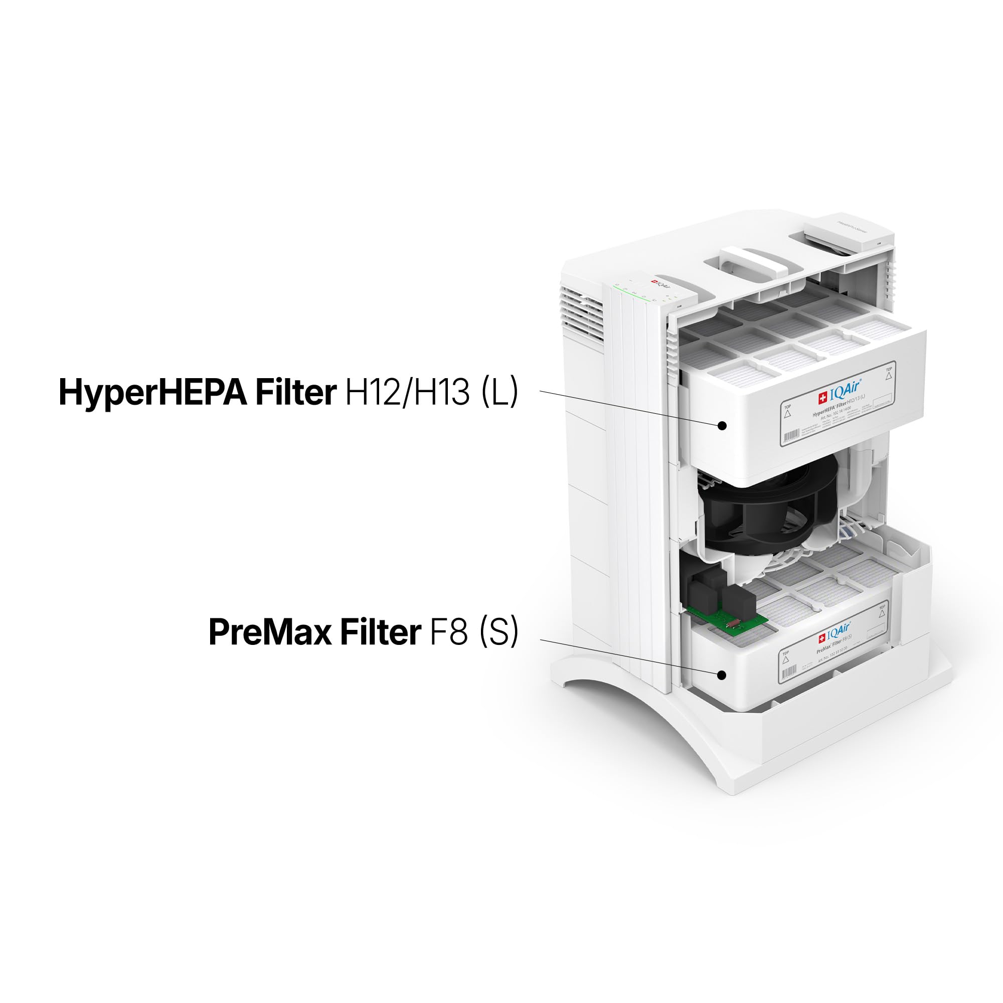IQAir HealthPro Plus XE Air Purifier - Smart HyperHEPA Filtration for Large Rooms up to 1125 sq ft - Smoke, Viruses, Allergens, Asthma, Mold, Dust, Pets, Swiss Made, WiFi Enabled