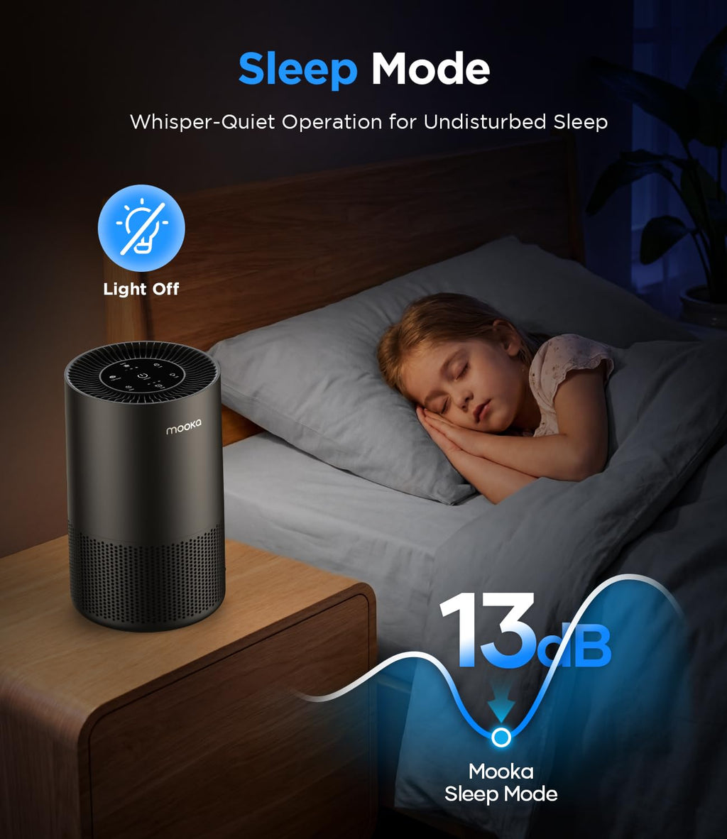 Air Purifiers for Home Large Room Pets Up to 1300 Sq Ft, MOOKA H13 True HEPA Air Purifier Cleaner with 360° Air Inlet, Fragrance, 13dB Air Purifier for Bedroom Wildfire Smoke Pet Dust Pollen (Black)