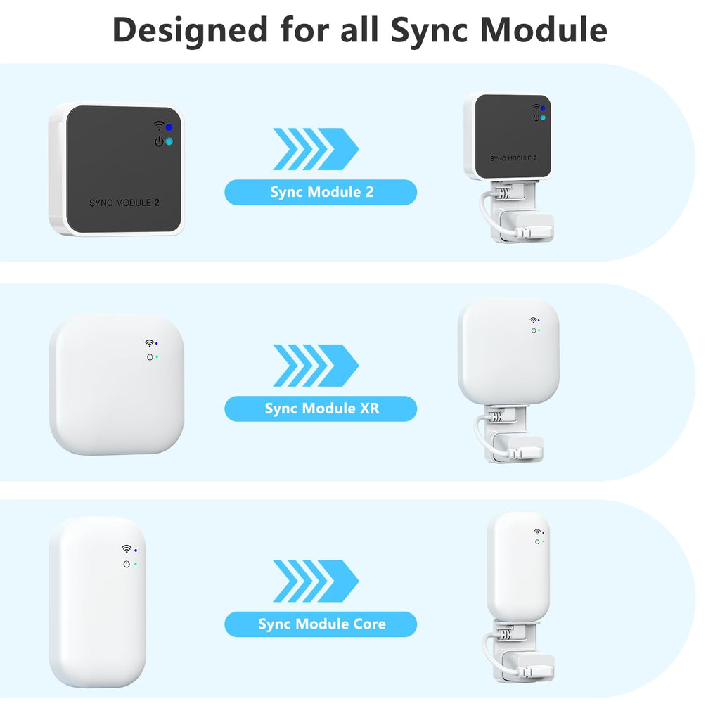 Outlet Mount for All-New Sync Module, Compatible with Blink Sync Module Core/2/XR, Space-Saving & No-Drill Bracket for Blink Indoor Outdoor Security Camera, with Short Cables (1Pack)
