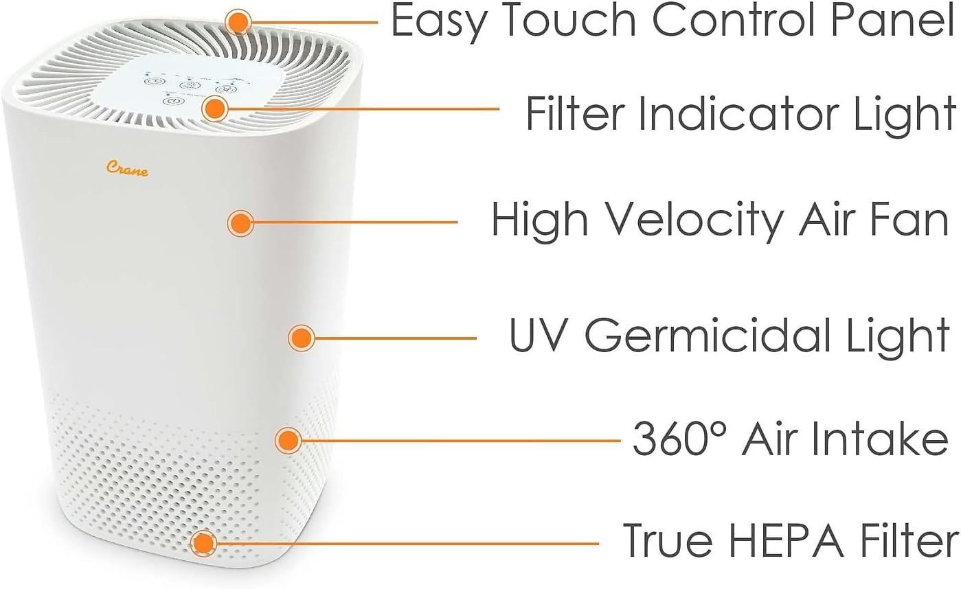 Crane Air Purifier with True HEPA Filter, UV Light, 250 Sq Feet Coverage, Timer Function, Sleep Mode, Washable Particle Filter, EE-5067
