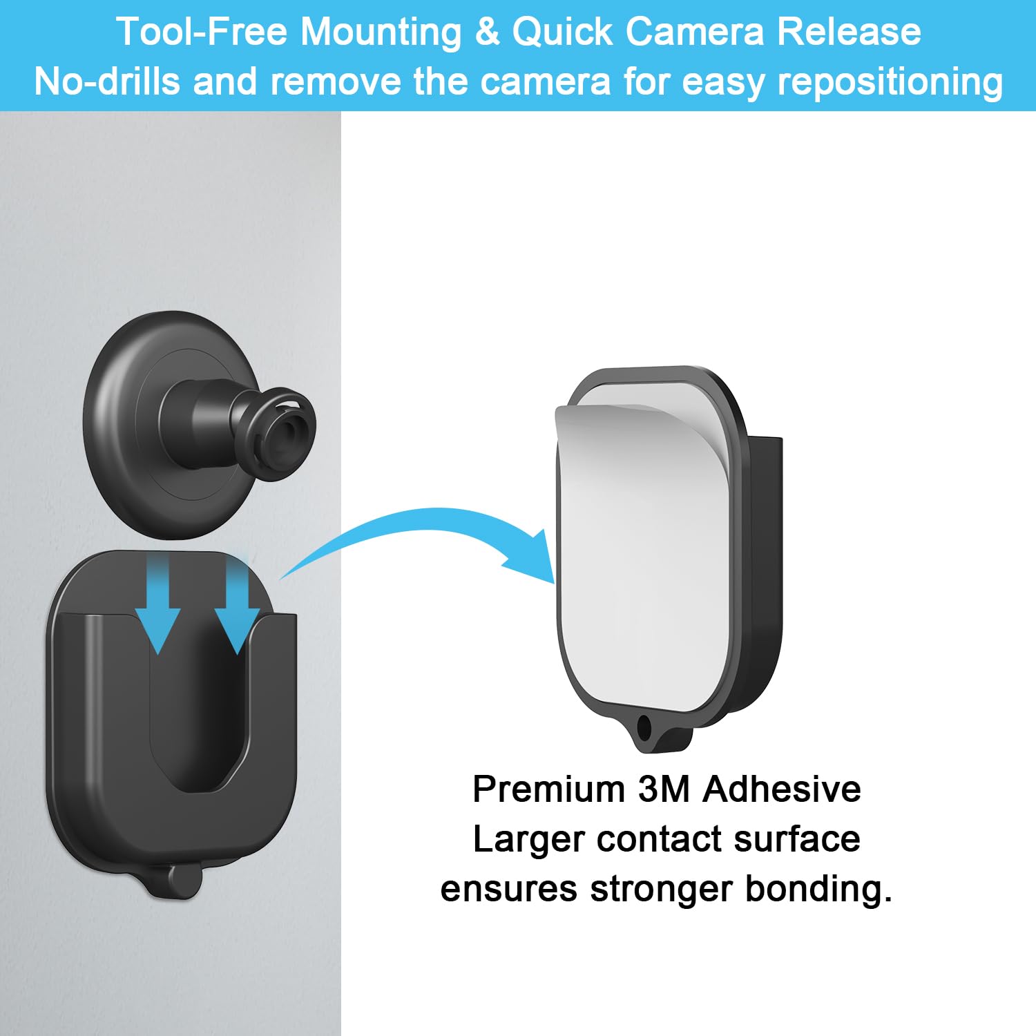3 Pack Adhesive Wall Mount Bracket for Blink Mini/Mini 2 /Outdoor 4 /Indoor Camera Mount No Tools Need No Drill