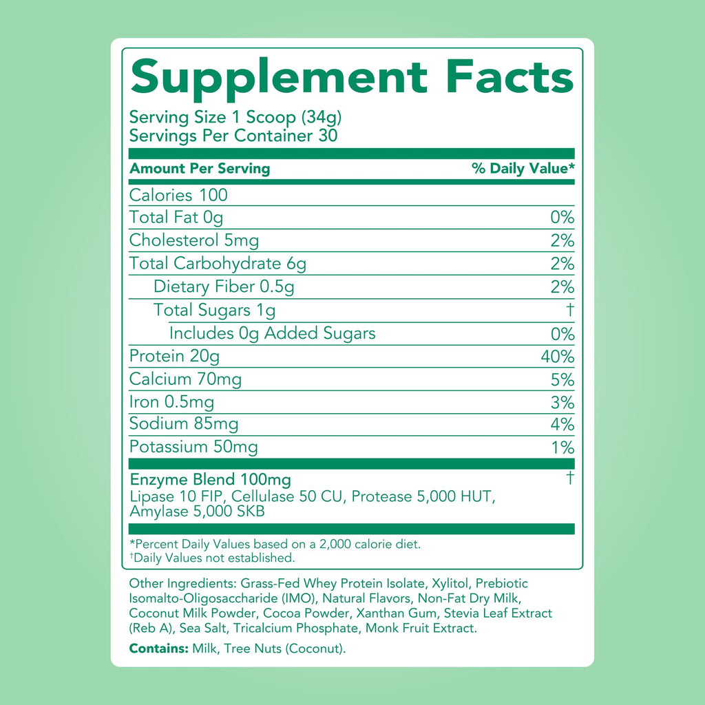 Clean Simple Eats Whey Isolate Protein Powder, Variety Pack, Naturally Sweetened, Zero Added Sugar, 20g 100% GrassFed Protein Powder with Digestive Enzymes, GlutenFree, Non GMO, 10 Single Serve Pack