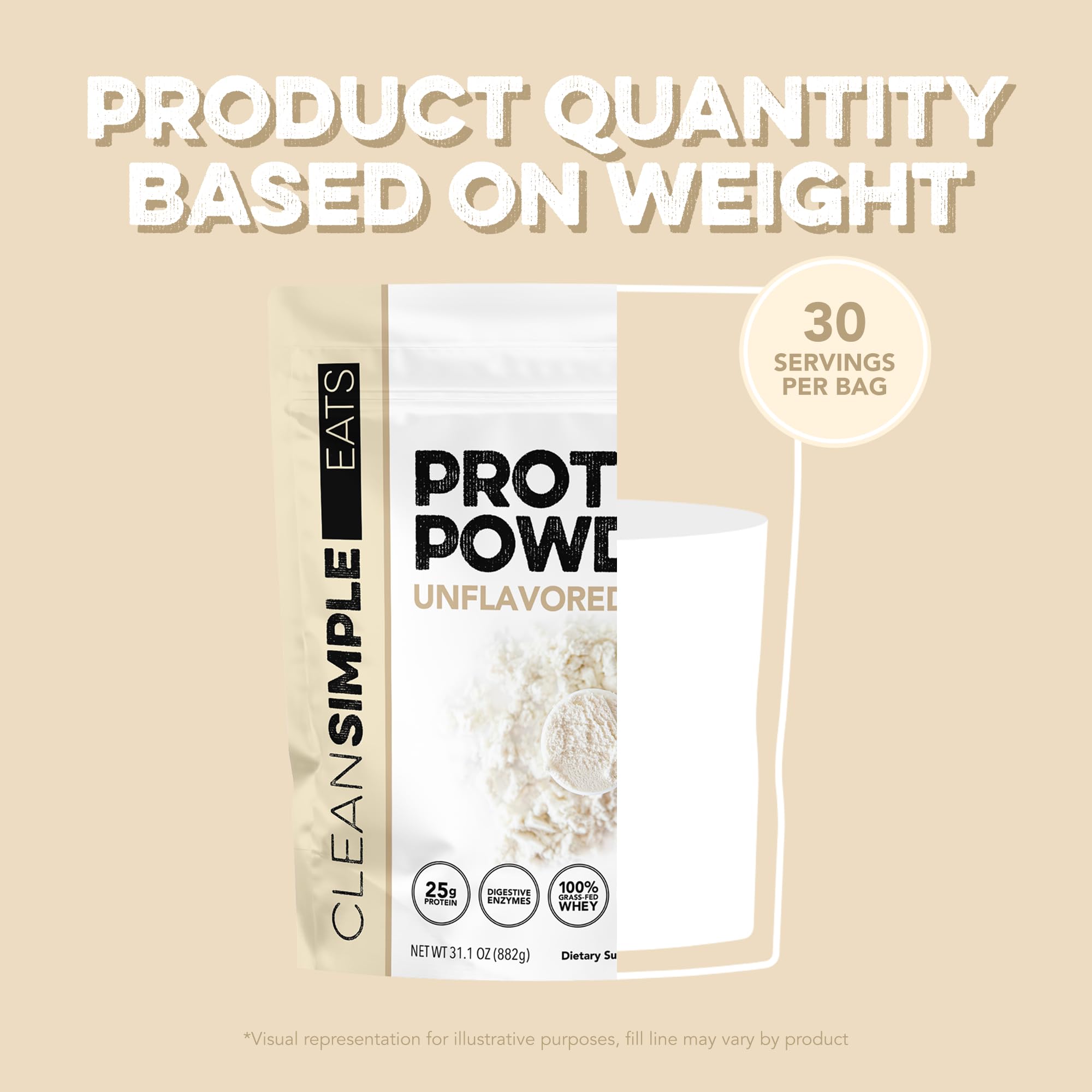 Clean Simple Eats Whey Isolate Protein Powder, Variety Pack, Naturally Sweetened, Zero Added Sugar, 20g 100% GrassFed Protein Powder with Digestive Enzymes, GlutenFree, Non GMO, 10 Single Serve Pack