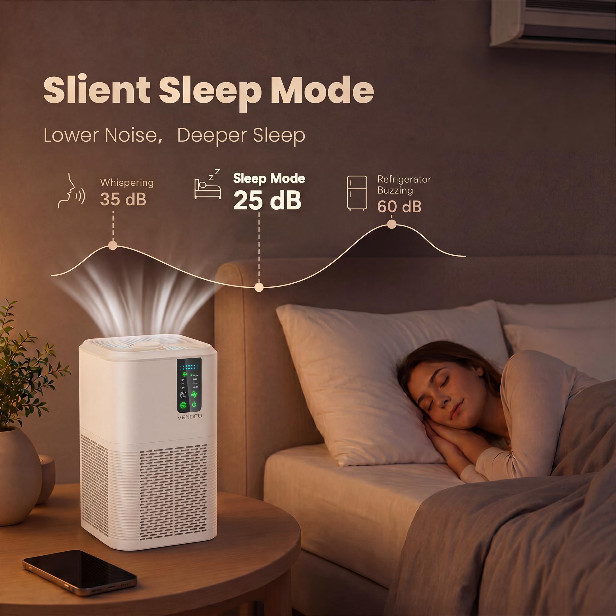 Air Purifiers for Home Large Room Up to 1750ft², Vendfo H13 HEPA Air Purifier for Bedroom with Auto Air Quality Monitor, Air Cleaner with Fragrance for Smoke Dust Pollen Pets Hair Odor, White Black