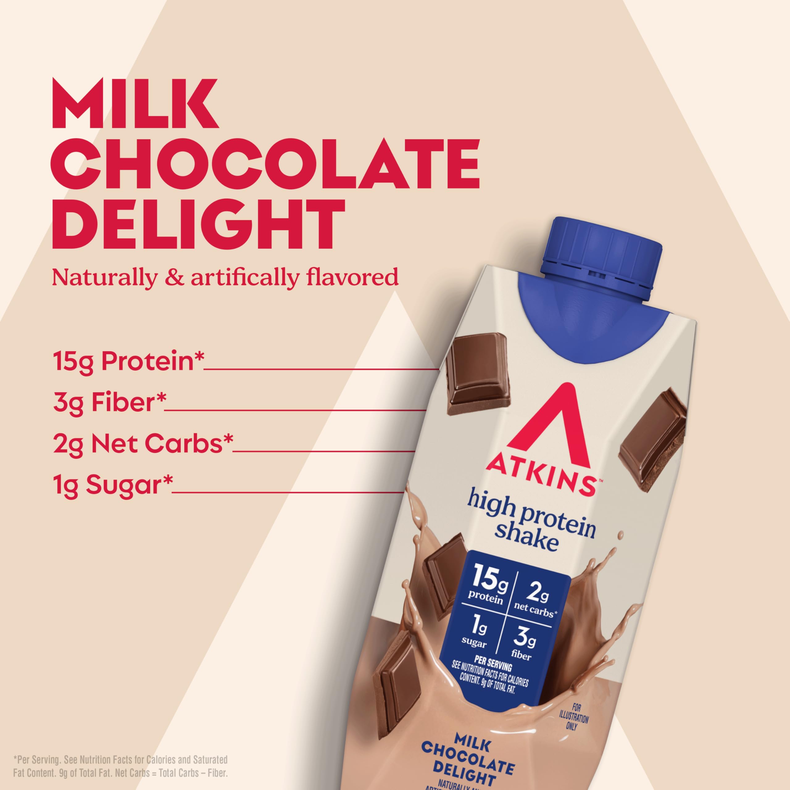 Atkins Chocolate Banana Protein-Rich Shake. With B Vitamins and Protein. Made with Real Fruit. Keto-Friendly and Gluten Free, 11 Fl Oz (Pack of 12)