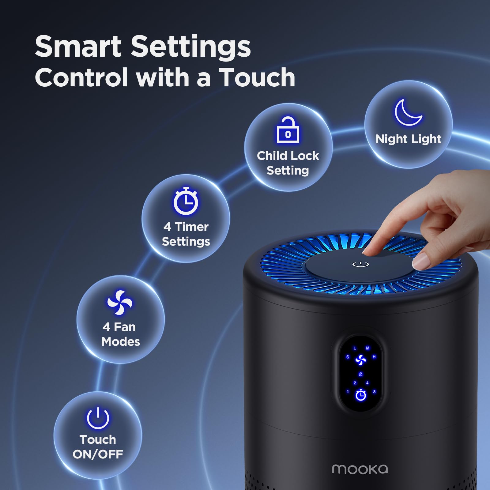 MOOKA Air Purifiers for Home Large Room up to 1076 ft², H13 True HEPA Air Filter Cleaner, Odor Eliminator, Remove Smoke Dust Pollen Pet Dander, Night Light, B-D02L Black