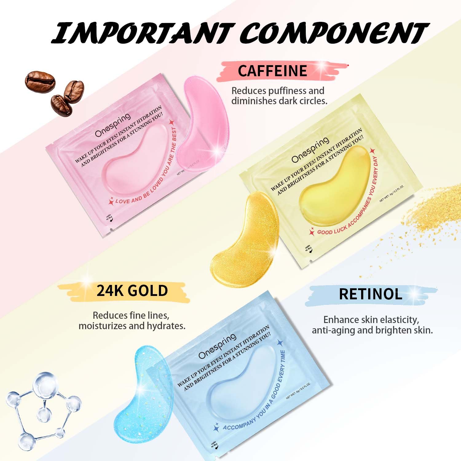 Onespring Eye Masks, Under Eye Patches for Puffiness, Retinol Collagen Eye Gel Pads, Reduce Wrinkles, Eye Bags & Dark circles - Face Mask Skincare, Anti Aging & Moisturizer, 24 Pairs