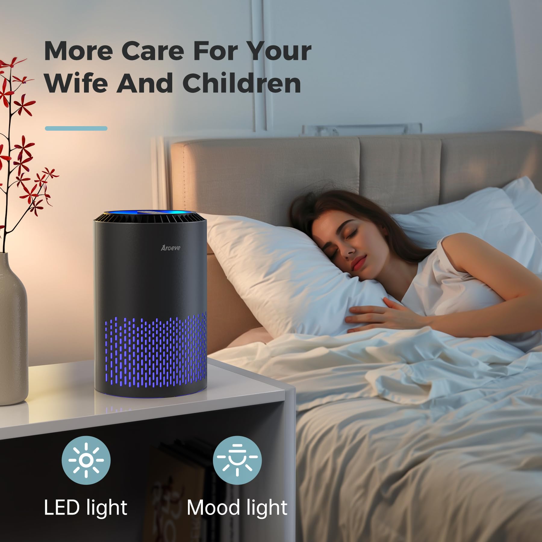 AROEVE Air Purifiers for Bedroom Home, Air Purifier For Smoke Pollen Dander Hair Smell Air Cleaner with Sleep Mode Speed Control For Bedroom Office, MK01- White(Available for California)