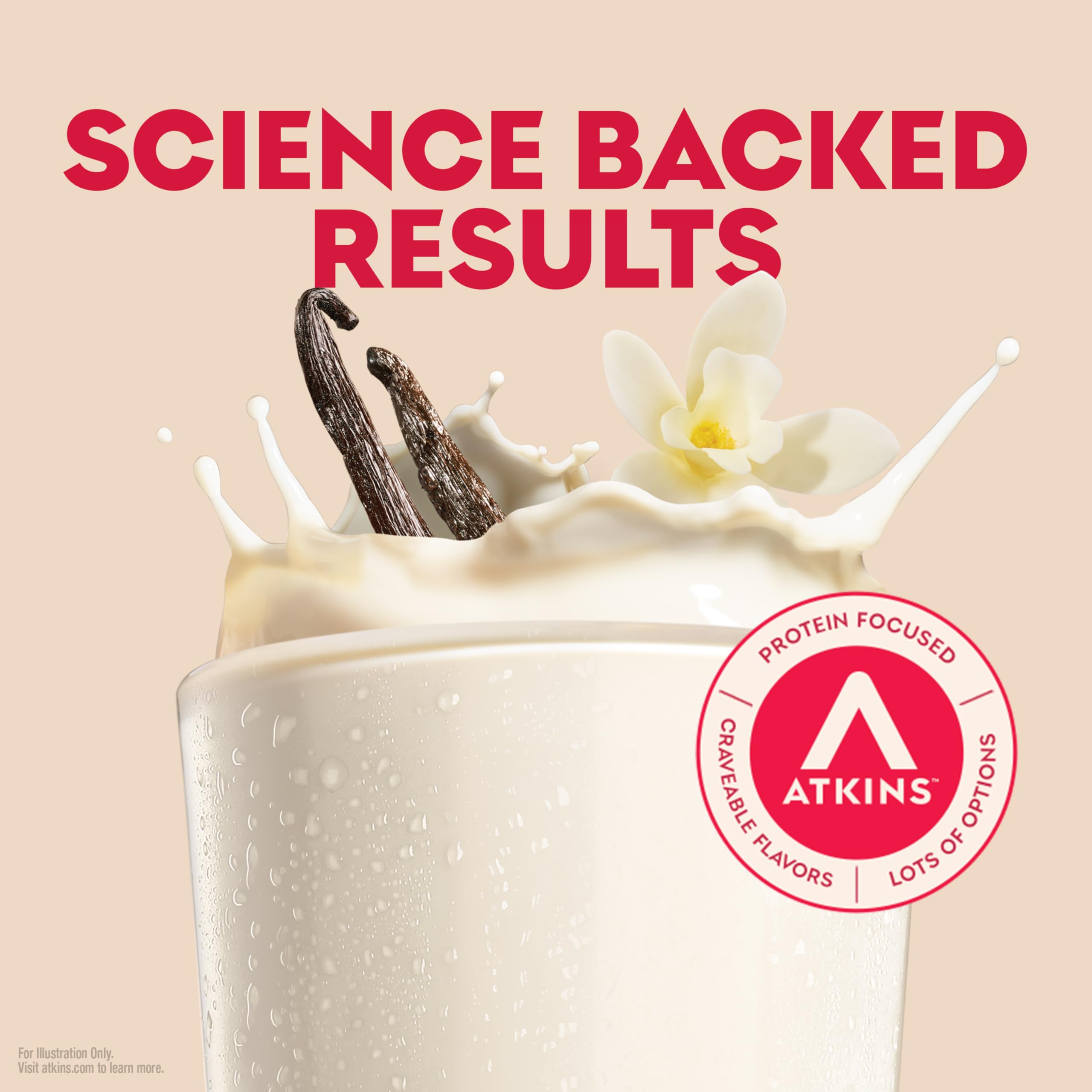 Atkins Chocolate Banana Protein-Rich Shake. With B Vitamins and Protein. Made with Real Fruit. Keto-Friendly and Gluten Free, 11 Fl Oz (Pack of 12)