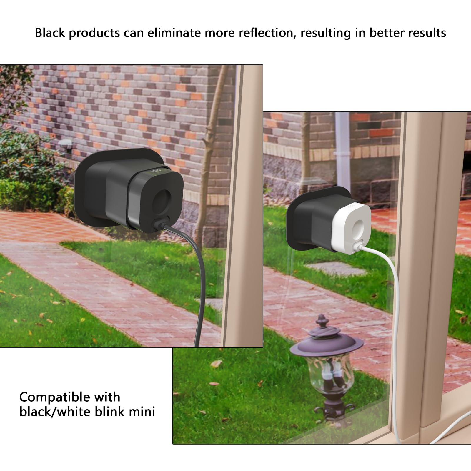 Teccle 2 Pack Angled Window Mount for Blink Mini Camera, 20 Degrees Tilt (Up/Down/Left/Right) (Not Compatible with Blink mini 2)