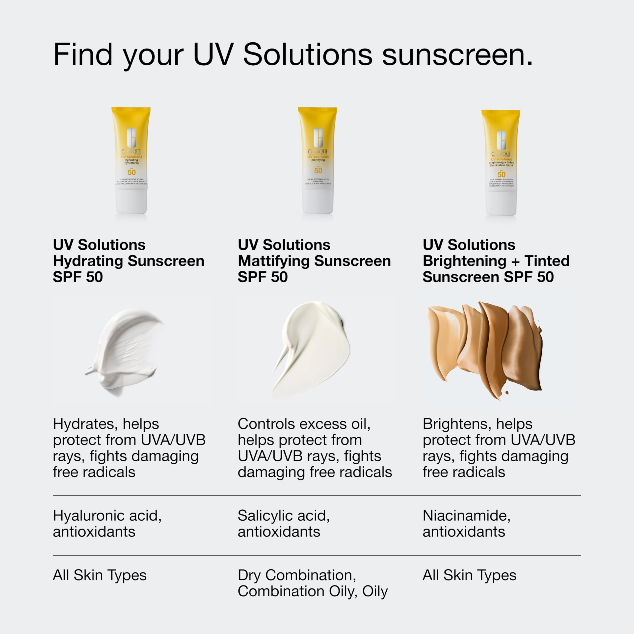 Clinique UV Solutions Sunscreen Broad Spectrum SPF 50 With Antioxidants | In Mattifying & Hydrating Formulas | No White Cast | Safe For Sensitive Skin, 1.3 Fl Oz