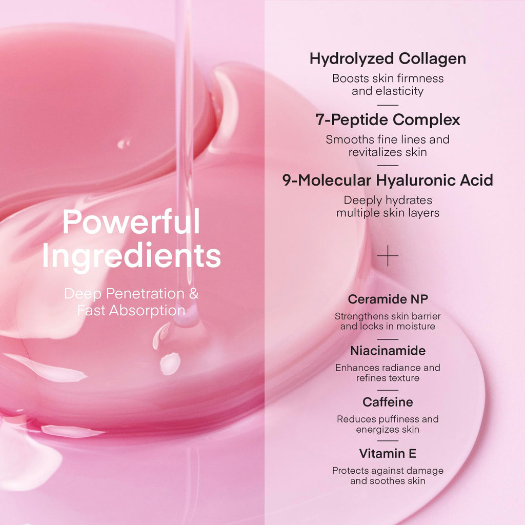 TEREZ & HONOR Peptide Collagen Under Eye Patches - 60 Korean Firming, Glowing & Hydrating Hydrogel Mask for Puffy Eyes, Dark Circles, Wrinkles, Fine Lines, Undereye Bags - Anti-Aging Eye Gel Pads