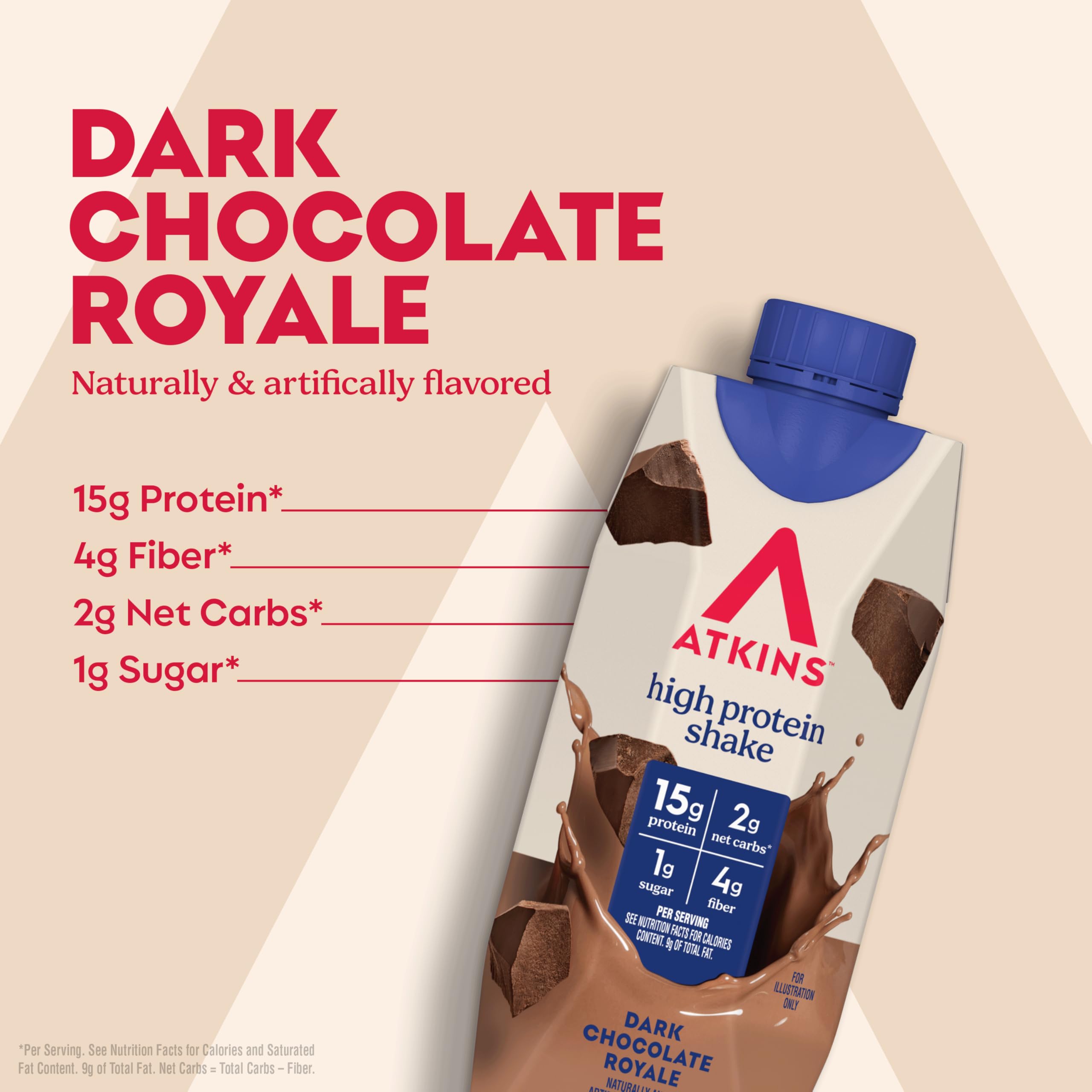 Atkins Chocolate Banana Protein-Rich Shake. With B Vitamins and Protein. Made with Real Fruit. Keto-Friendly and Gluten Free, 11 Fl Oz (Pack of 12)