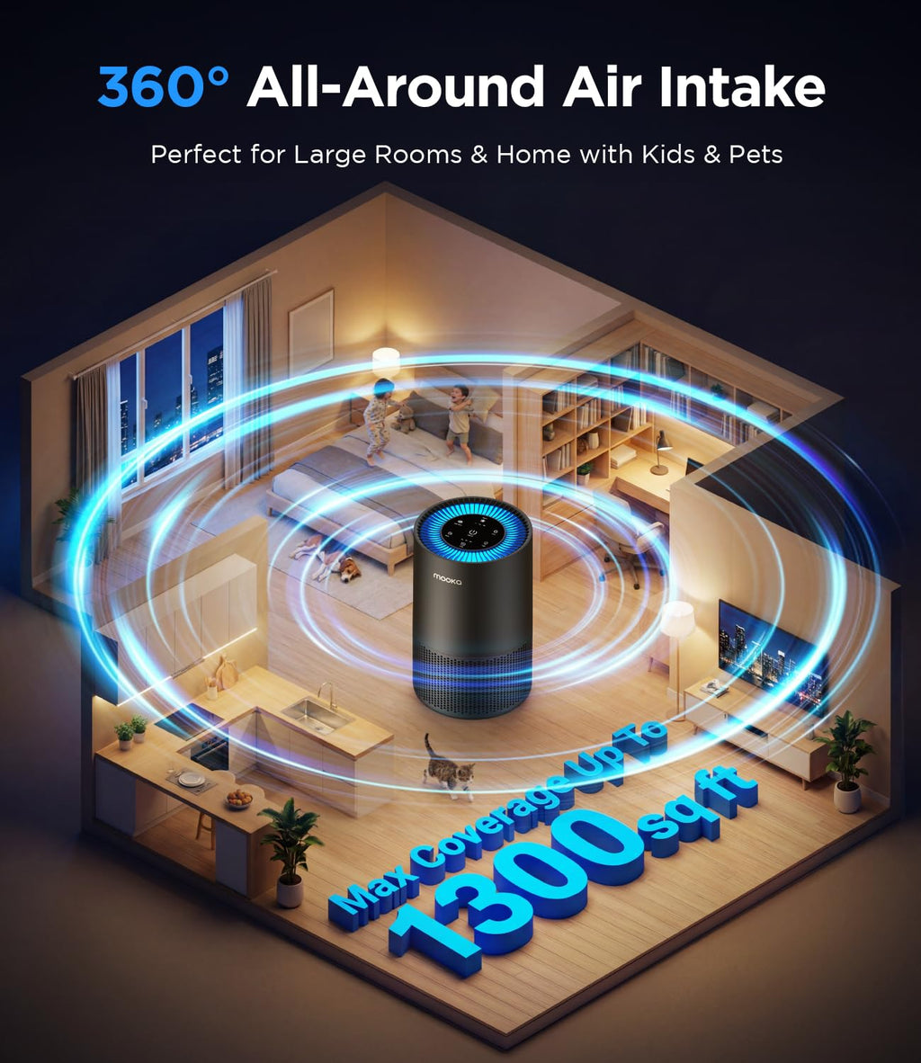 Air Purifiers for Home Large Room Pets Up to 1300 Sq Ft, MOOKA H13 True HEPA Air Purifier Cleaner with 360° Air Inlet, Fragrance, 13dB Air Purifier for Bedroom Wildfire Smoke Pet Dust Pollen (Black)