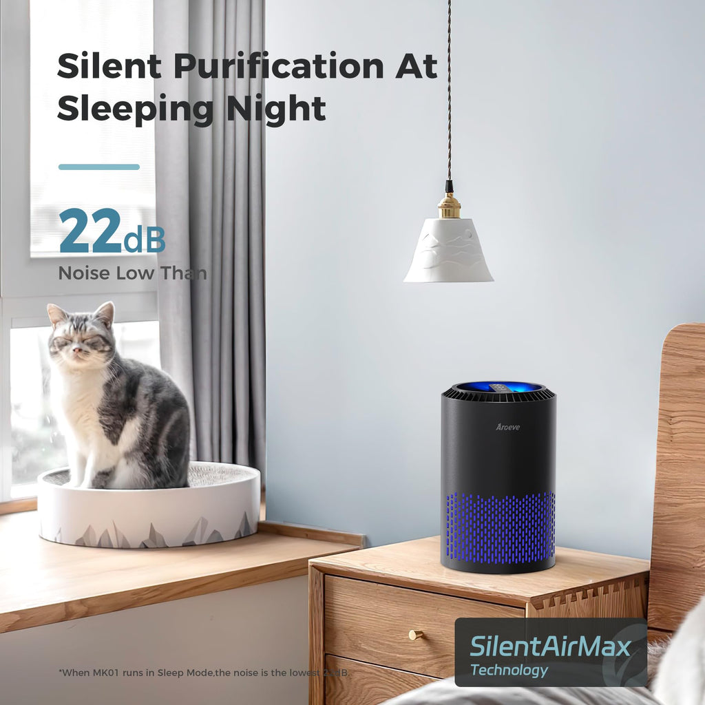AROEVE Air Purifiers for Bedroom Home, Air Purifier For Smoke Pollen Dander Hair Smell Air Cleaner with Sleep Mode Speed Control For Bedroom Office, MK01- White(Available for California)
