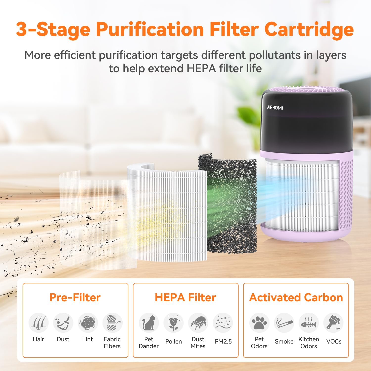 AIRROMI HEPA Air Purifier for Bedroom&Home,Pet Air Purifier for Home Pets,Removes Pet Odor,Cat Litter Smell,Dust,Smoke&Allergies,Quiet Room Air Purifier with Scents,360°Air Cleaner,A2005 Black