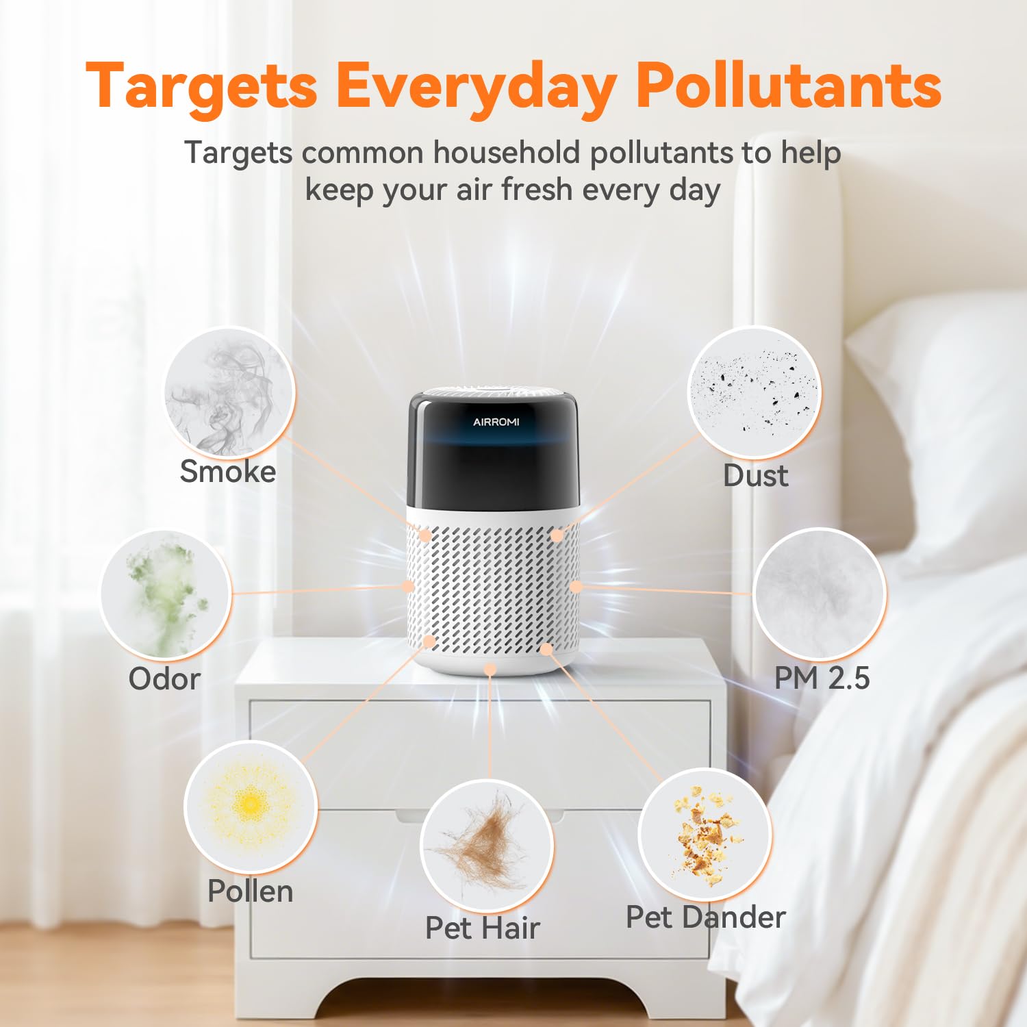 AIRROMI HEPA Air Purifier for Bedroom&Home,Pet Air Purifier for Home Pets,Removes Pet Odor,Cat Litter Smell,Dust,Smoke&Allergies,Quiet Room Air Purifier with Scents,360°Air Cleaner,A2005 Black