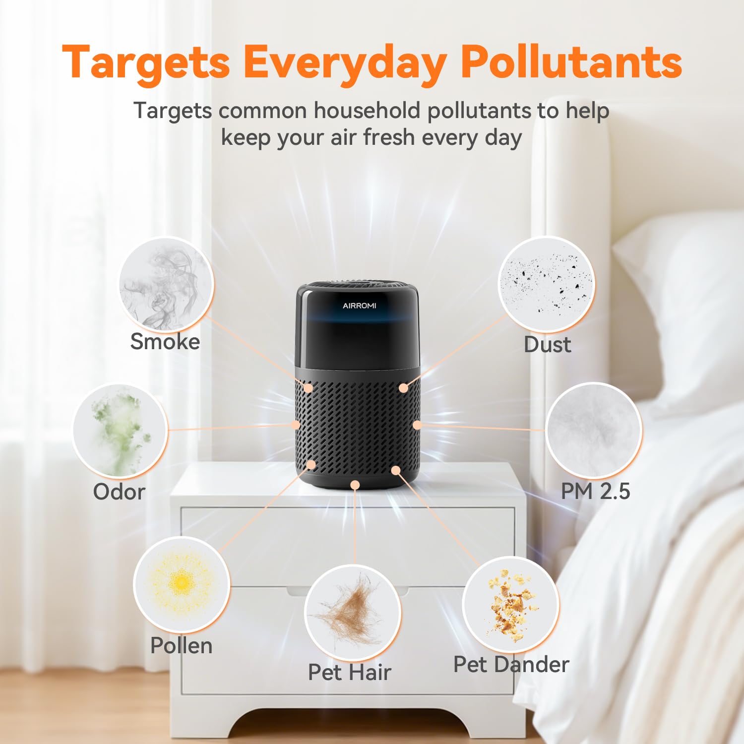 AIRROMI HEPA Air Purifier for Bedroom&Home,Pet Air Purifier for Home Pets,Removes Pet Odor,Cat Litter Smell,Dust,Smoke&Allergies,Quiet Room Air Purifier with Scents,360°Air Cleaner,A2005 Black