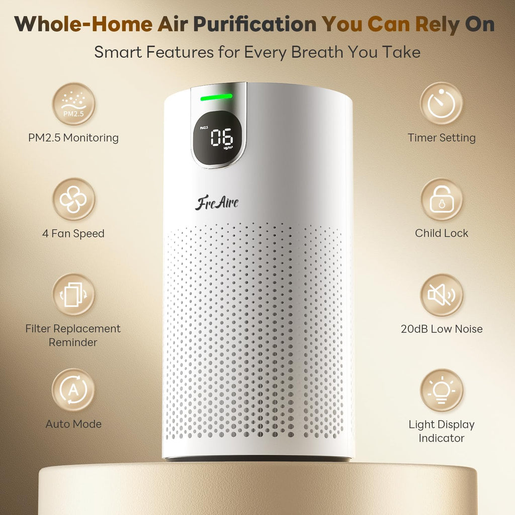 FreAire Air Purifiers for Home Large Room Covers up to 1800Ft², VisionAir 20dB Sleep Mode for Bedroom, with Real-Time AQI & PM2.5 Display,360°Intake&Outlet Air Cleaner Pet-Friendly HEPA,HAP606,White