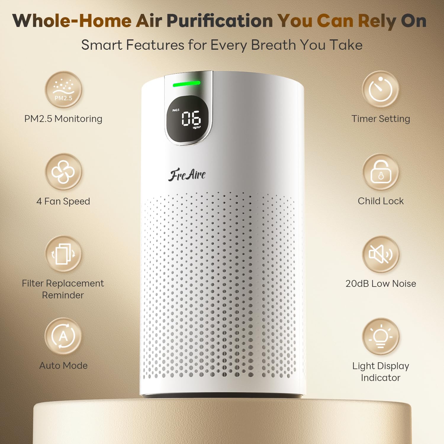 FreAire Air Purifiers for Home Large Room Covers up to 1800Ft², VisionAir 20dB Sleep Mode for Bedroom, with Real-Time AQI & PM2.5 Display,360°Intake&Outlet Air Cleaner Pet-Friendly HEPA,HAP606,White