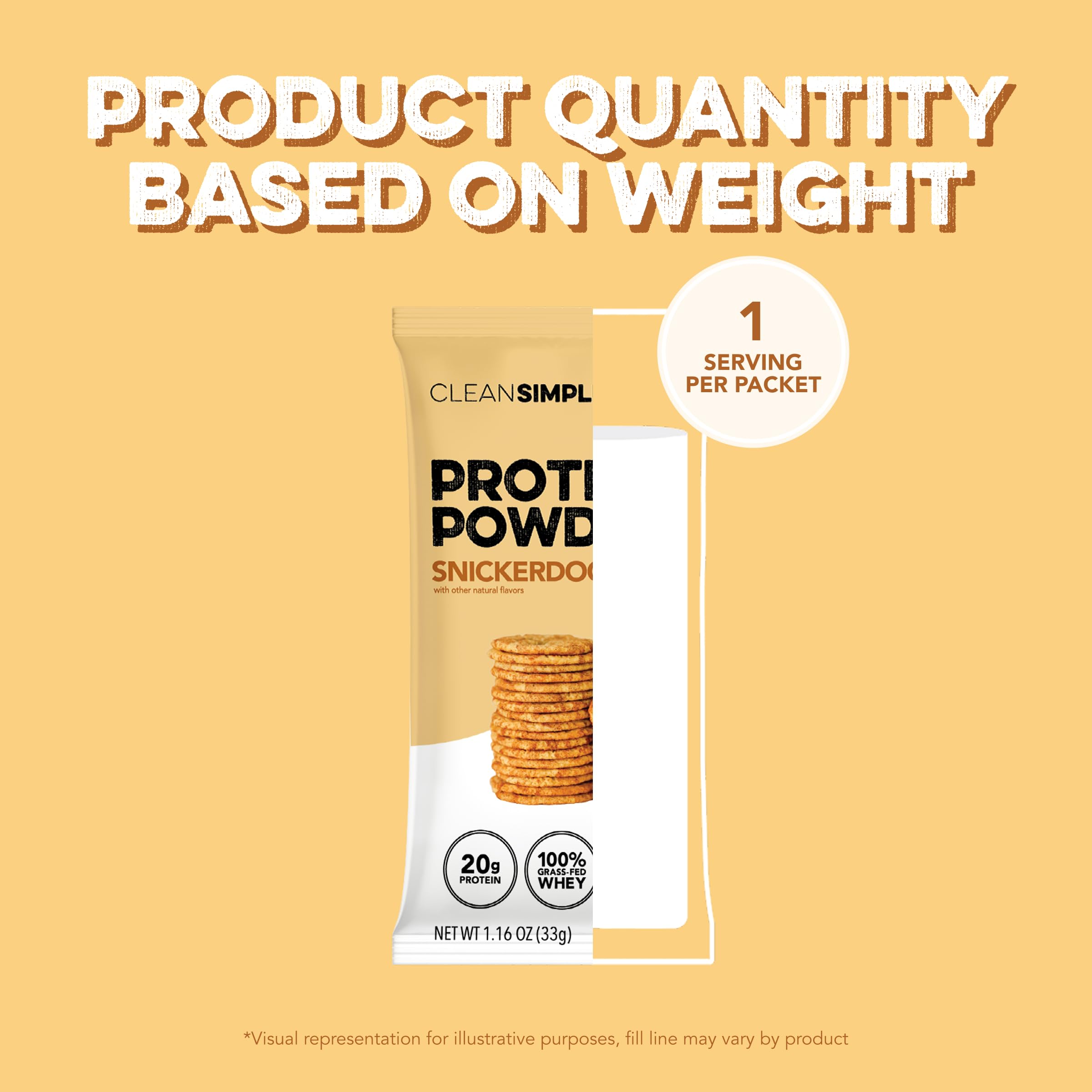 Clean Simple Eats Whey Isolate Protein Powder, Variety Pack, Naturally Sweetened, Zero Added Sugar, 20g 100% GrassFed Protein Powder with Digestive Enzymes, GlutenFree, Non GMO, 10 Single Serve Pack