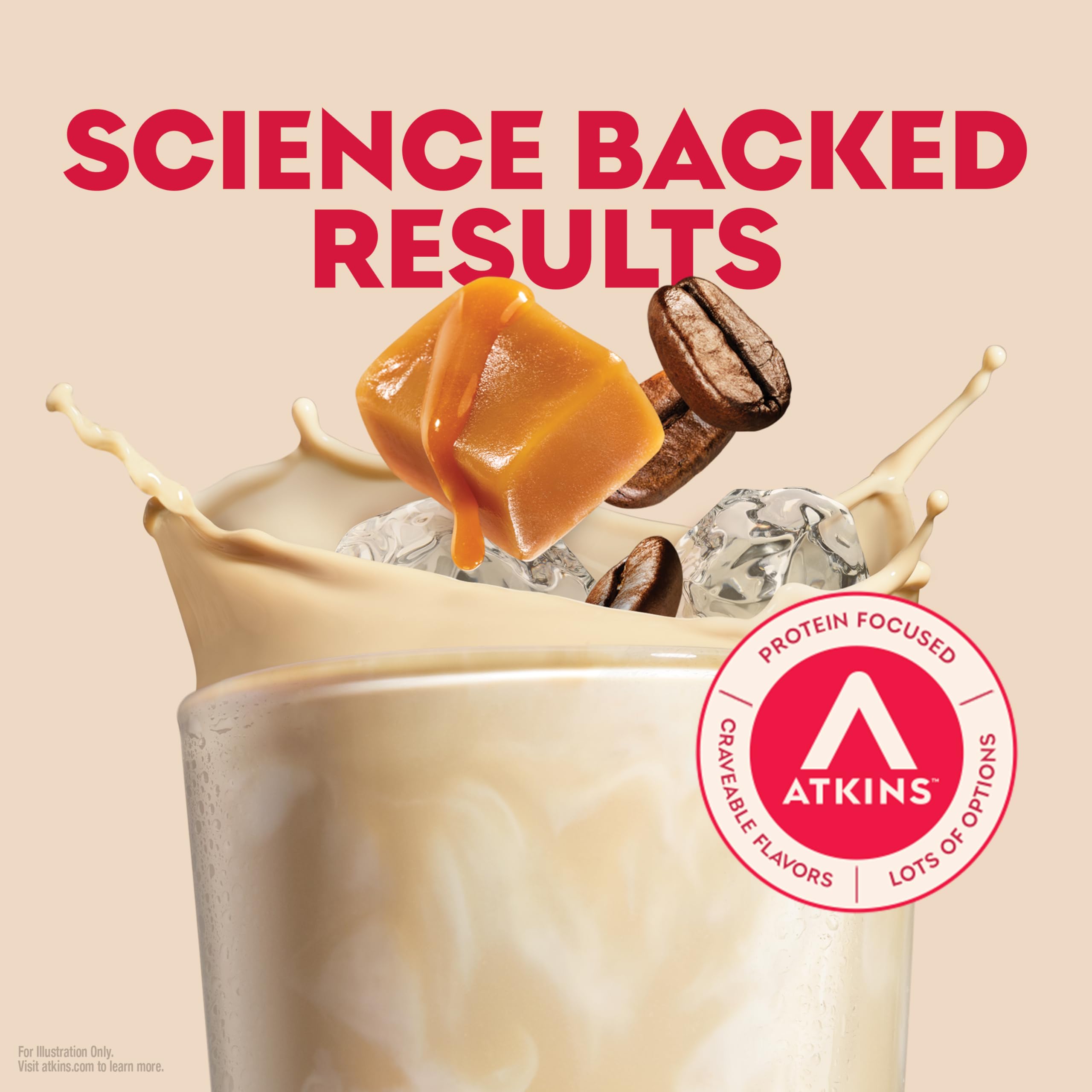 Atkins Coffee Lovers Protein Shake Variety Pack, Mocha Latte, Café Caramel and Café au Lait Flavored Protein Shakes, 15g Protein, 3g Fiber, GLP-1 Friendly, 12 Count