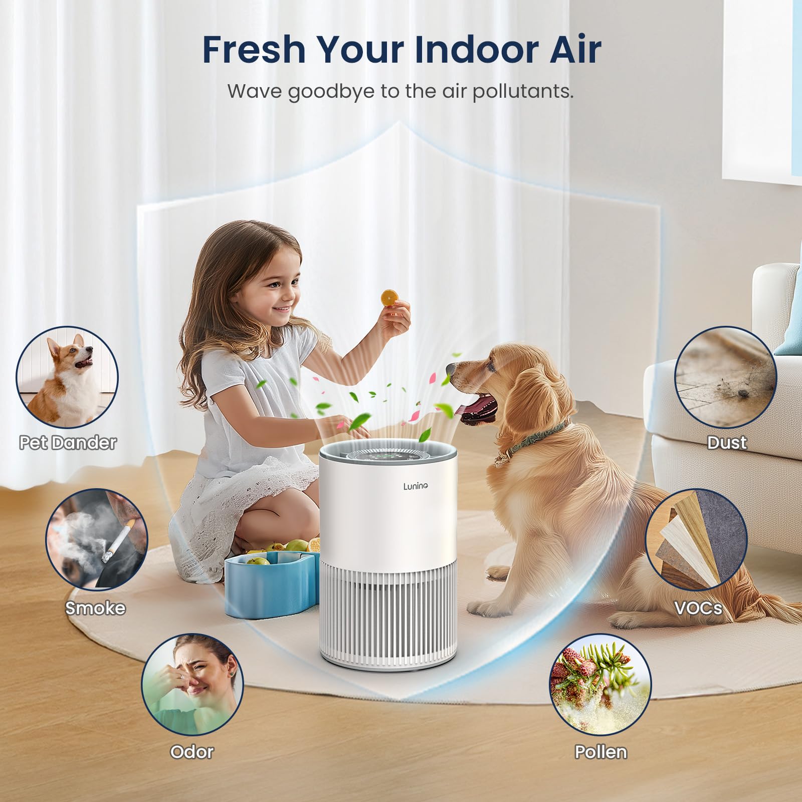 2 Pack Air Purifiers for Home Large Room up to 1200ft², LUNINO Air Purifier for Bedroom with H13 HEPA Washable Filter, Aromatherapy, Air Quality Sensor, Sleep Mode for Smoke, Dust, Pet Dander, Odor