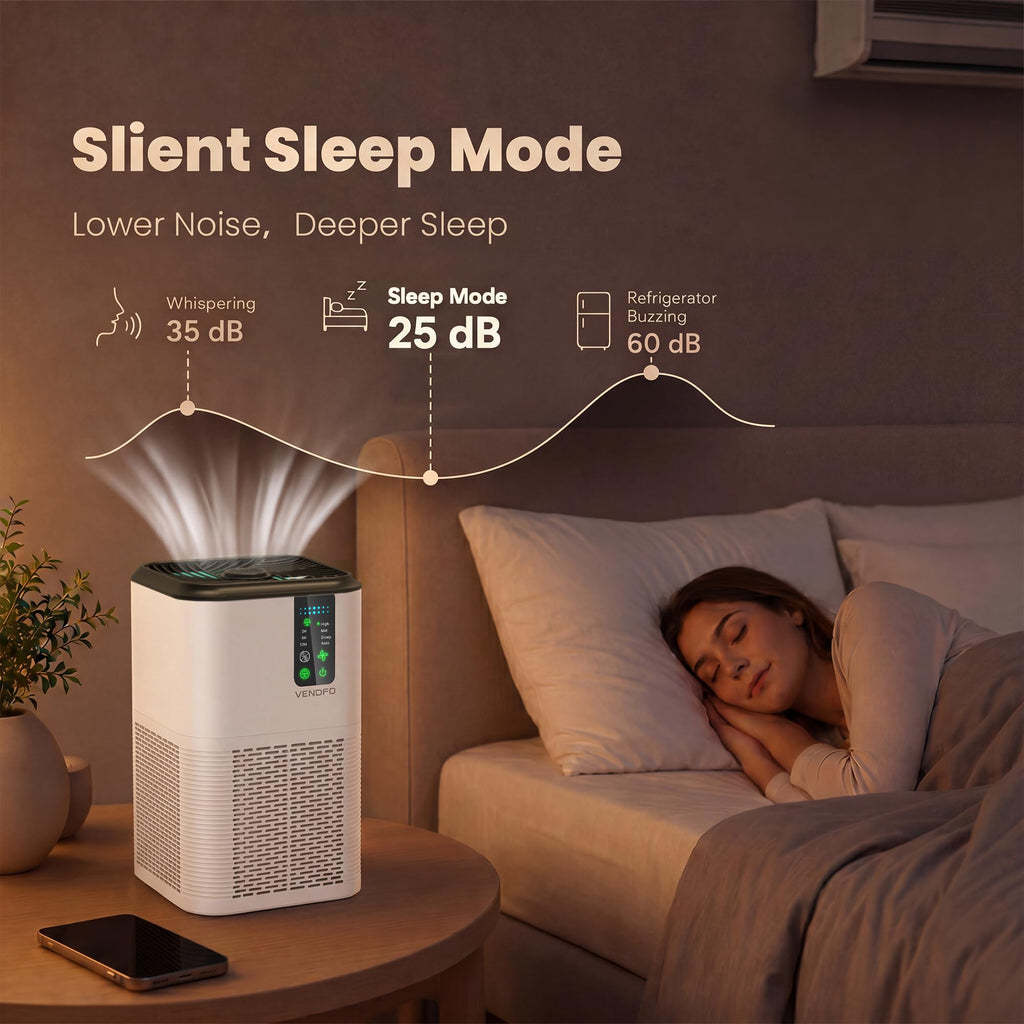 Air Purifiers for Home Large Room Up to 1750ft², Vendfo H13 HEPA Air Purifier for Bedroom with Auto Air Quality Monitor, Air Cleaner with Fragrance for Smoke Dust Pollen Pets Hair Odor, White Black