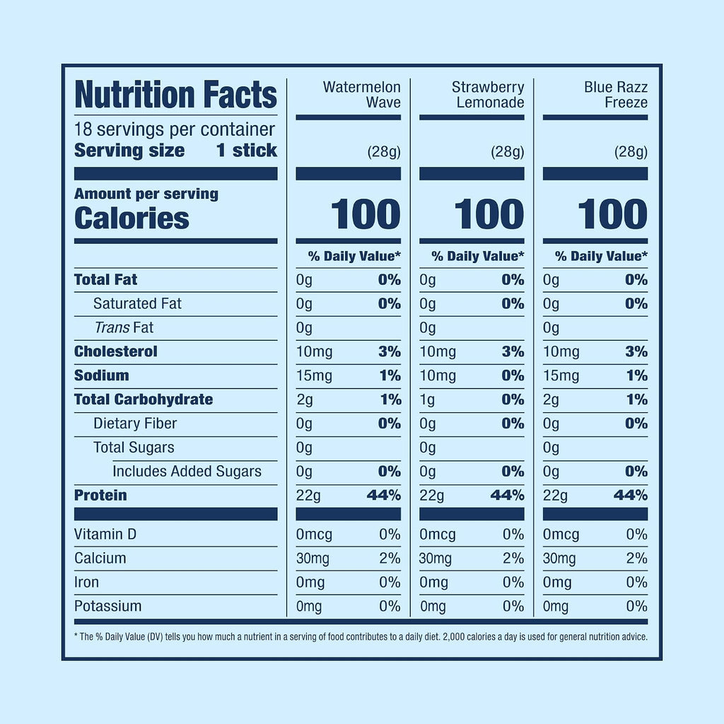 SEEQ Clear Protein Powder Packets - 18 Count Sample Pack - 22g Clear Whey Protein Isolate - Zero Sugar - 0g Lactose, Allergen-Friendly - GLP-1 Support - Post-Workout Recovery - Mixed Flavors
