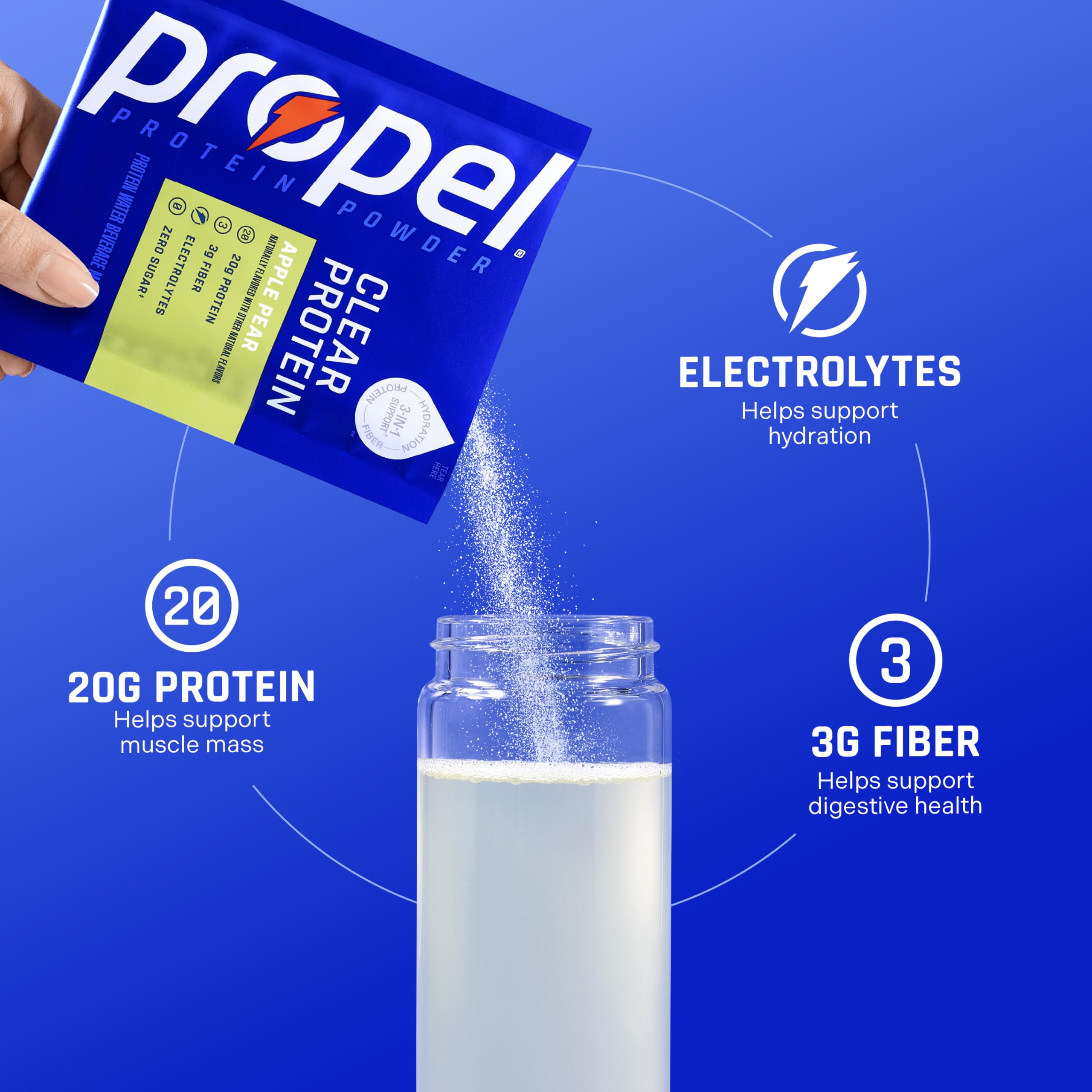 Propel Clear Protein Powder, Watermelon, 5 Servings, 3-in-1 GLP-1 Support: Hydration, 20g Protein, 3g Fiber, Zero Sugar, 90 Calories, No Added Colors, No Artificial Sweeteners or Flavors, Electrolytes