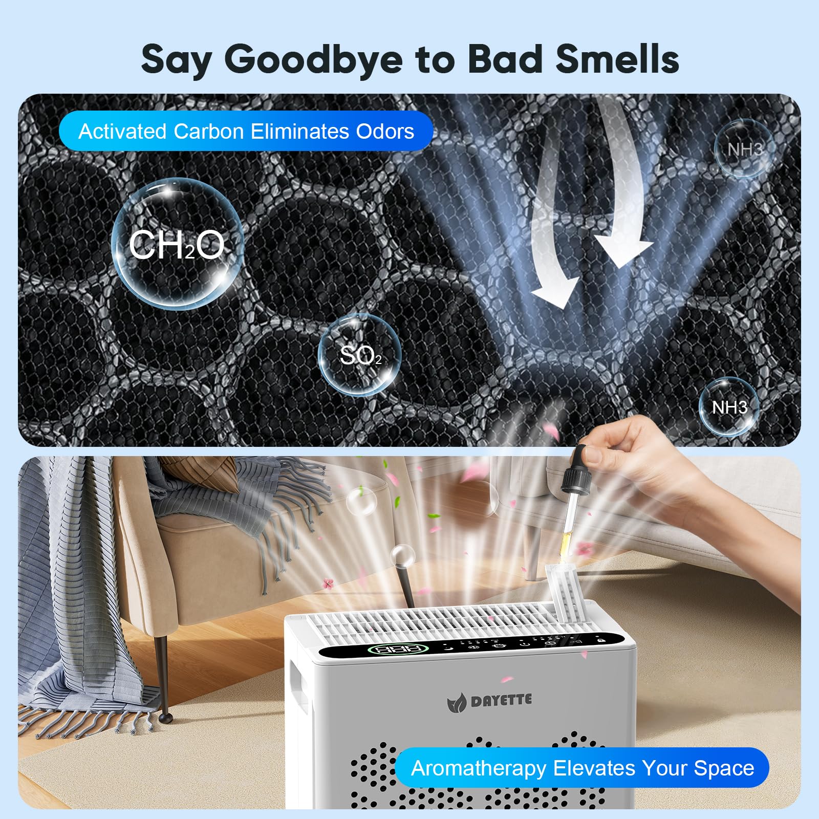 DAYETTE Air Purifiers for Home Large Room Up to 1800 Ft² with HEPA 14 Filter, Pet Air Purifier with Washable Prefilter for Bedroom with Fragrance, Air Cleaner for Smoke Dust Pets Hair Odor, White