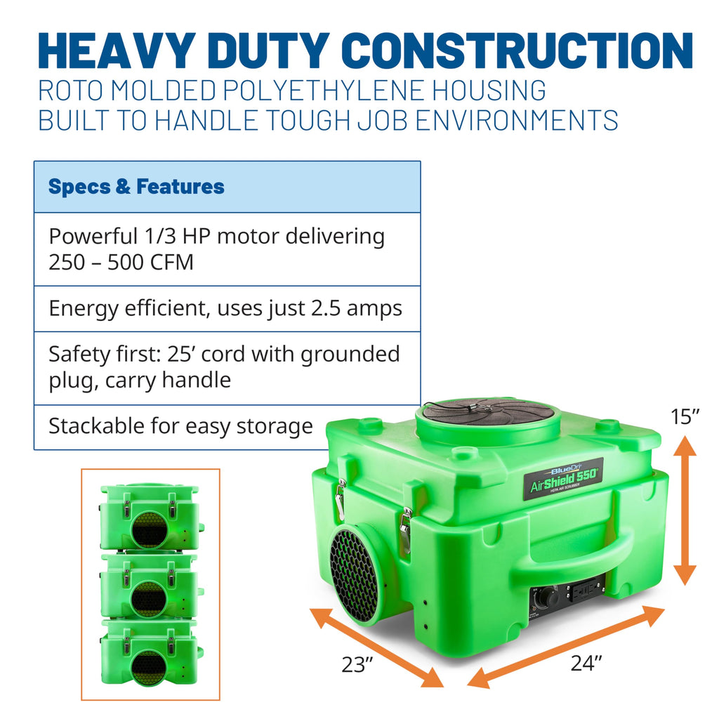 BlueDri Air Shield 550 HEPA Air Scrubber, Water Damage Restoration Equipment Air Purifier, Covers 1400 Sq. Ft, Daisy Chain Capable, For Commercial Use, Blue, BD-AS-550