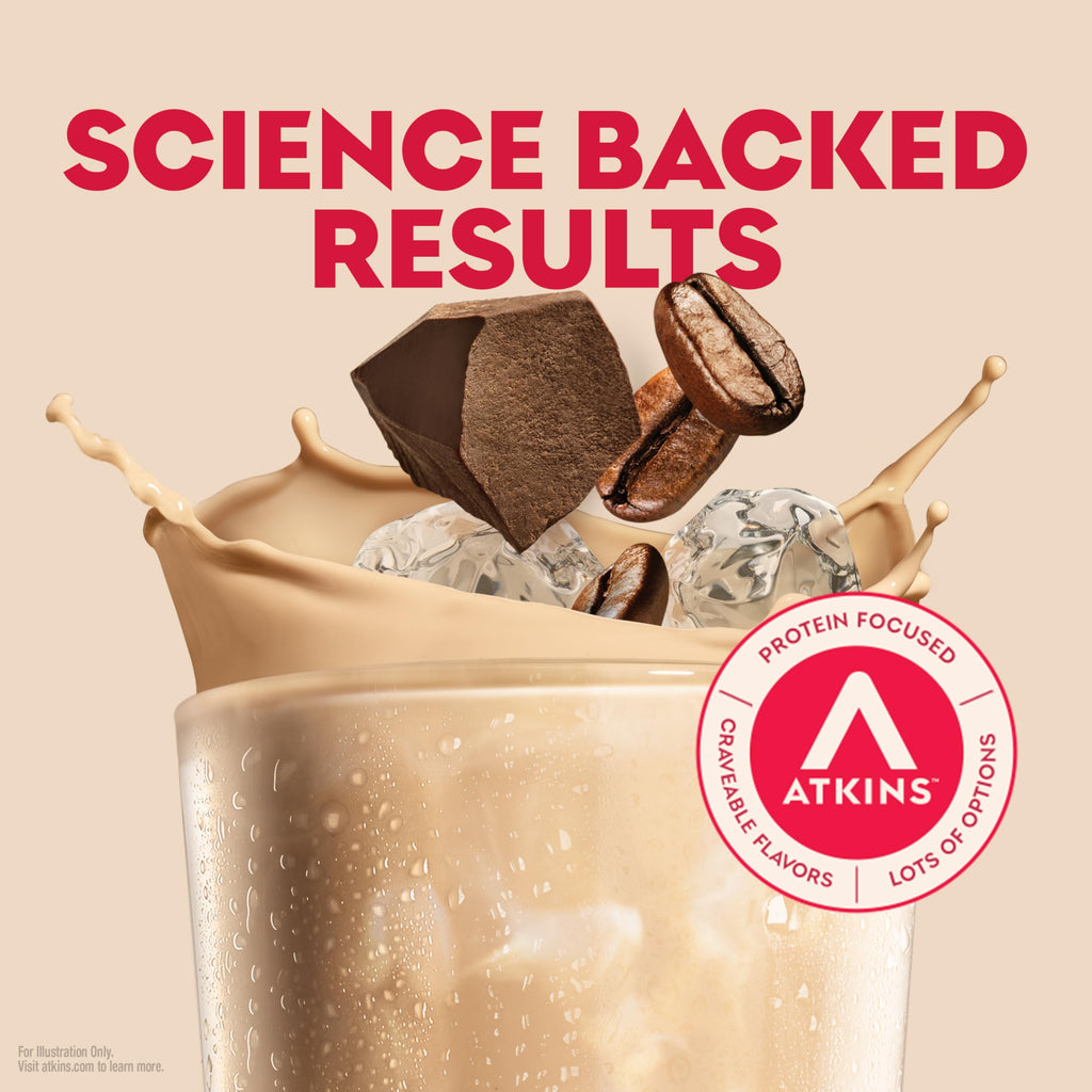 Atkins Coffee Lovers Protein Shake Variety Pack, Mocha Latte, Café Caramel and Café au Lait Flavored Protein Shakes, 15g Protein, 3g Fiber, GLP-1 Friendly, 12 Count