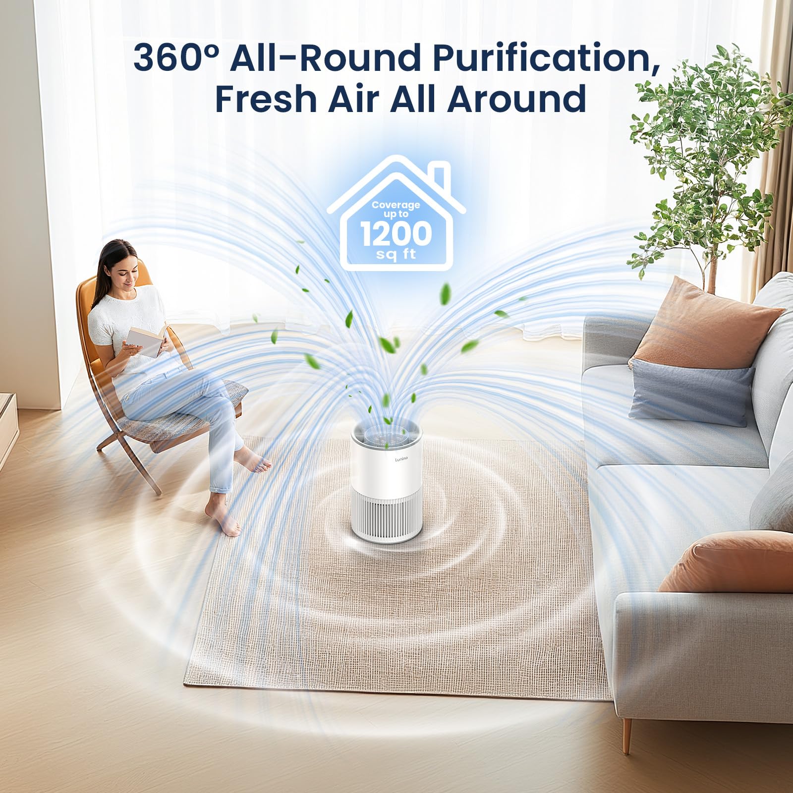 2 Pack Air Purifiers for Home Large Room up to 1200ft², LUNINO Air Purifier for Bedroom with H13 HEPA Washable Filter, Aromatherapy, Air Quality Sensor, Sleep Mode for Smoke, Dust, Pet Dander, Odor