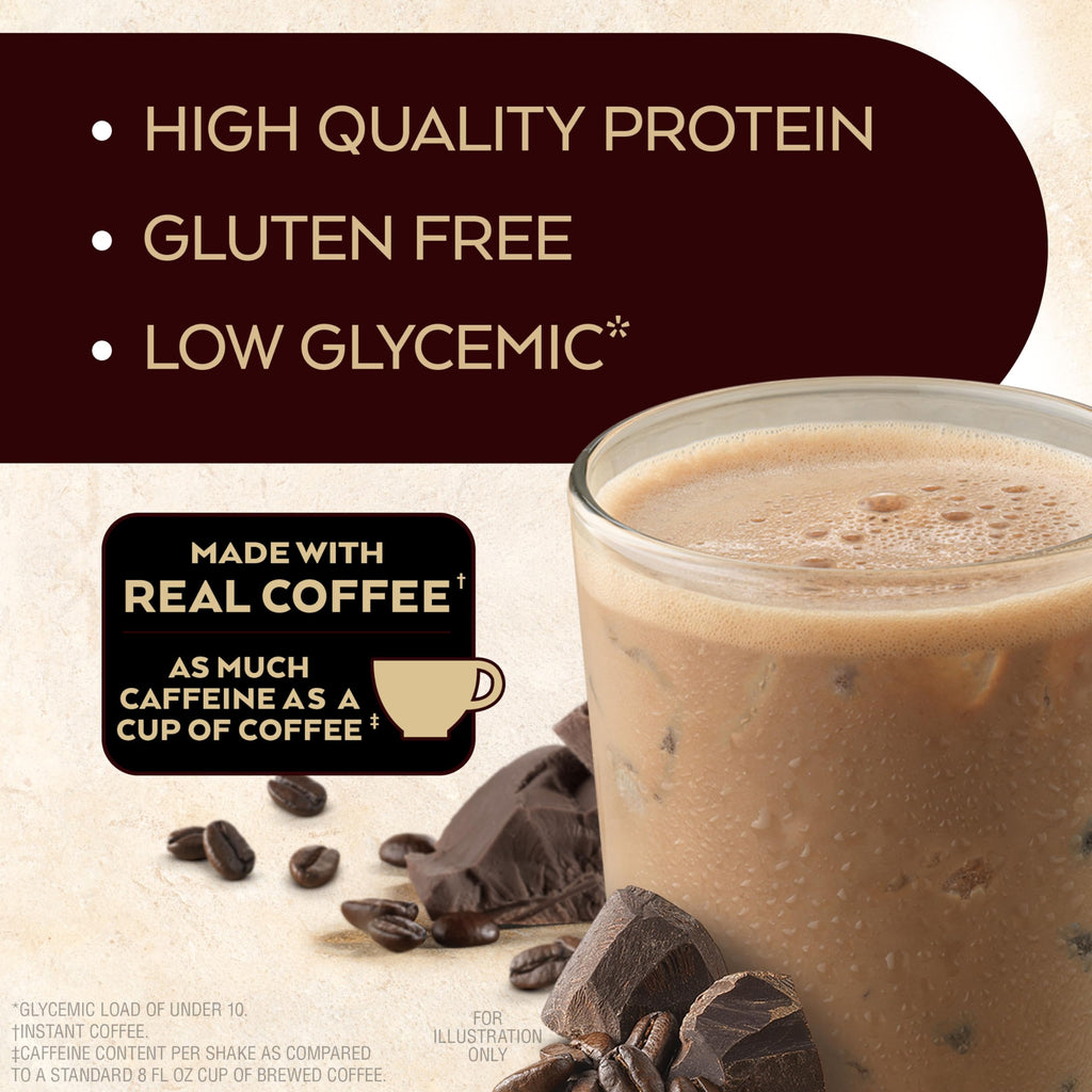 Atkins Coffee Lovers Protein Shake Variety Pack, Mocha Latte, Café Caramel and Café au Lait Flavored Protein Shakes, 15g Protein, 3g Fiber, GLP-1 Friendly, 12 Count