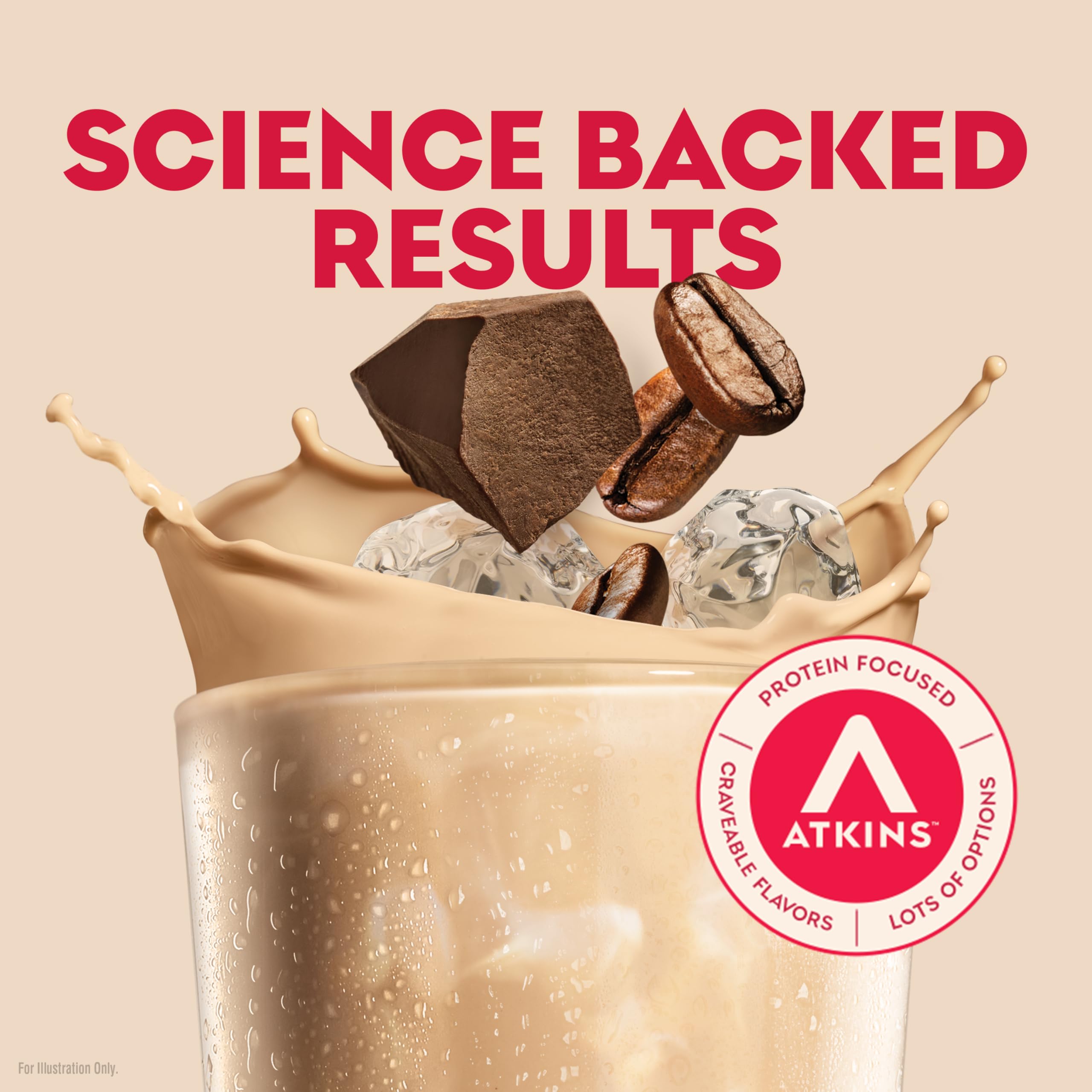 Atkins Coffee Lovers Protein Shake Variety Pack, Mocha Latte, Café Caramel and Café au Lait Flavored Protein Shakes, 15g Protein, 3g Fiber, GLP-1 Friendly, 12 Count