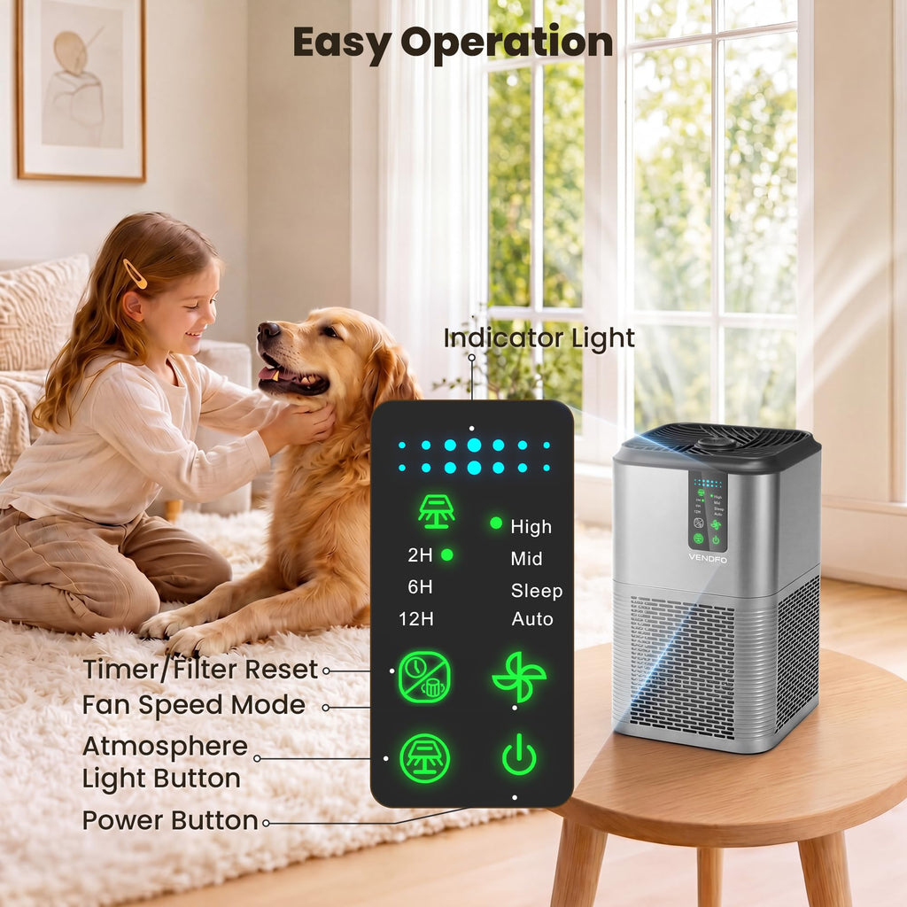 Air Purifiers for Home Large Room Up to 1750ft², Vendfo H13 HEPA Air Purifier for Bedroom with Auto Air Quality Monitor, Air Cleaner with Fragrance for Smoke Dust Pollen Pets Hair Odor, White Black