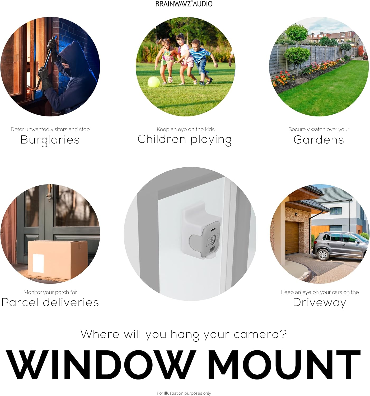 Window Mount for Blink Mini 2K+ & Blink Mini 2 Camera - Easy to Install Holder & Secure Attachment with 3M VHB by Brainwavz