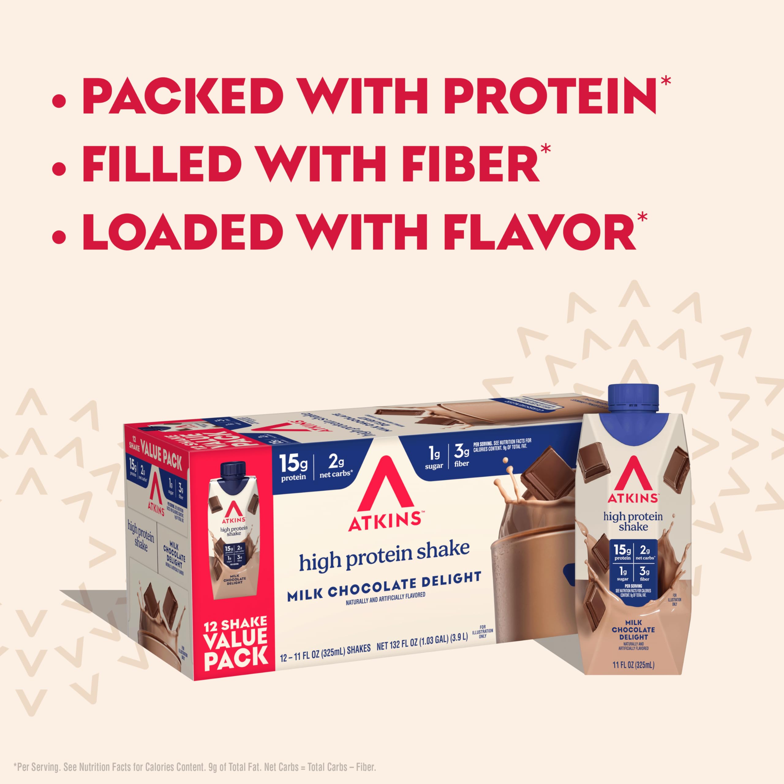 Atkins Chocolate Banana Protein-Rich Shake. With B Vitamins and Protein. Made with Real Fruit. Keto-Friendly and Gluten Free, 11 Fl Oz (Pack of 12)