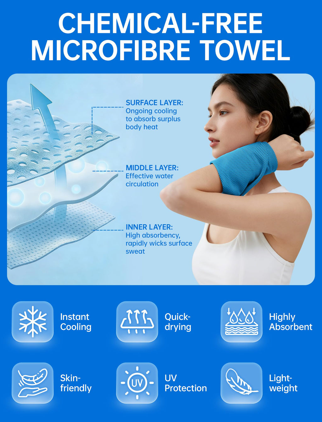 4 Packs Cooling Towels: Instant Cool Towel for Neck and Face Hot Weather UPF50 Quick Dry Microfiber Sweat Towels for Gym Workout Sports (40"x12")