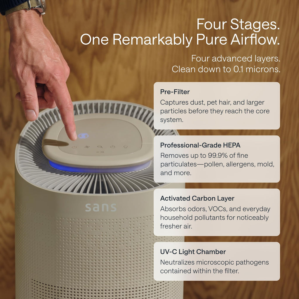 Sans True HEPA Air Purifier for Extra Large Rooms (1,854 sq ft) | UV-C Light Layer & Carbon Odor Absorption | Quiet 25dB Auto-Mode, Captures Smoke, Dust & Allergens (White)