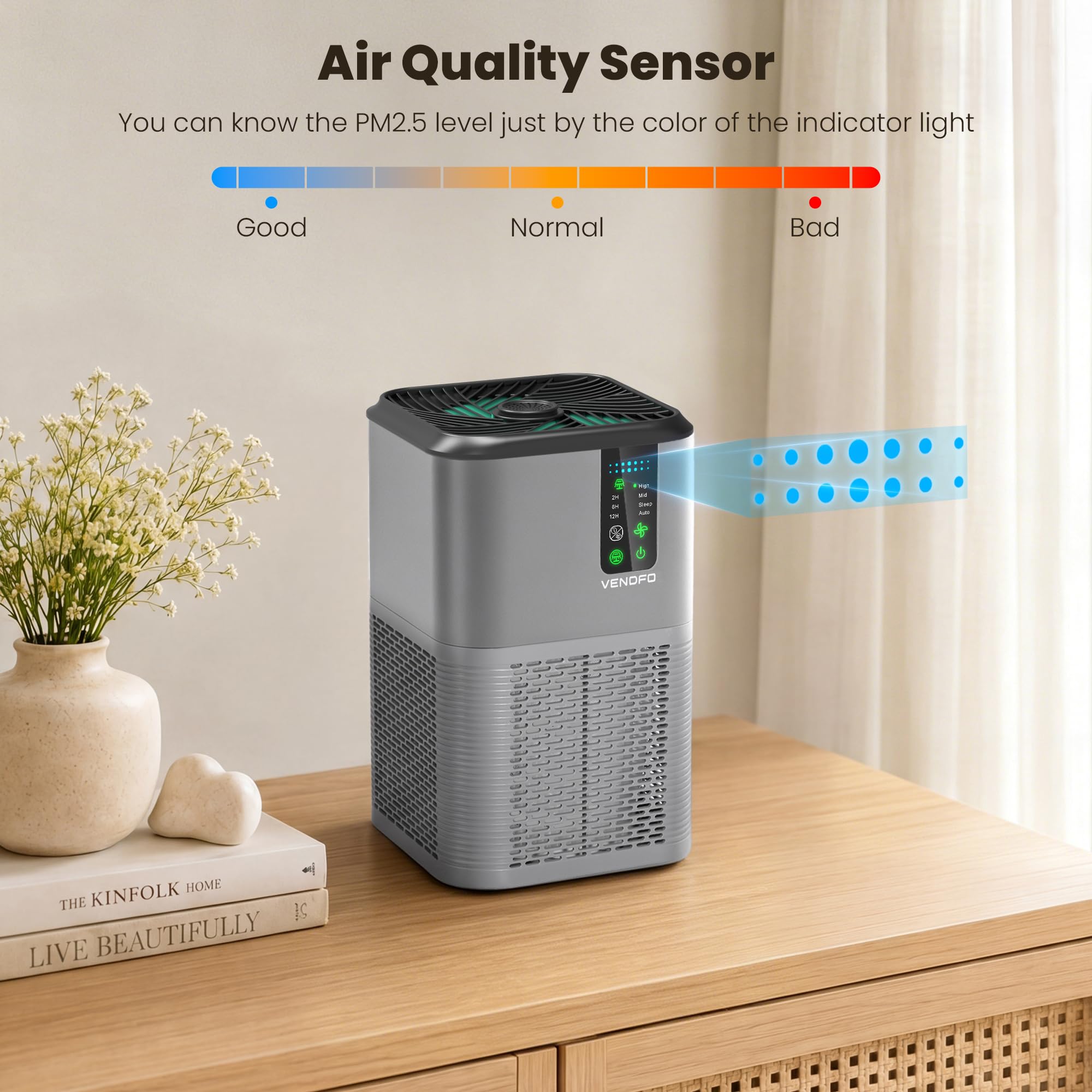 Air Purifiers for Home Large Room Up to 1750ft², Vendfo H13 HEPA Air Purifier for Bedroom with Auto Air Quality Monitor, Air Cleaner with Fragrance for Smoke Dust Pollen Pets Hair Odor, White Black