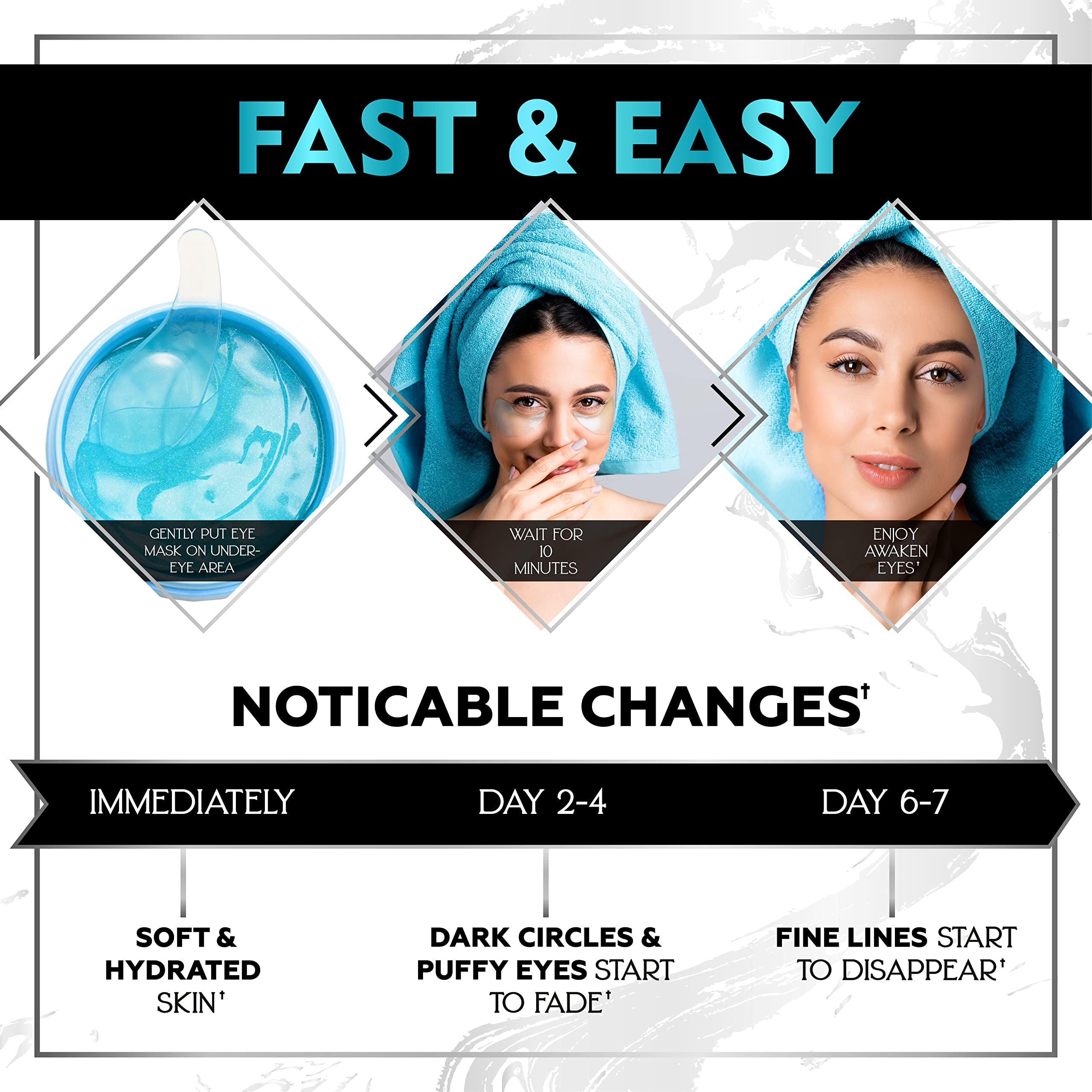 Under Eye Mask for Puffy Eyes, Dark Circles, Eye Bags, Puffiness, Wrinkles with Collagen - Hydrating - Green Tea Skincare - Anti-Aging Eye Patch Treatment Masks - 60 Under Eye Gel Pads