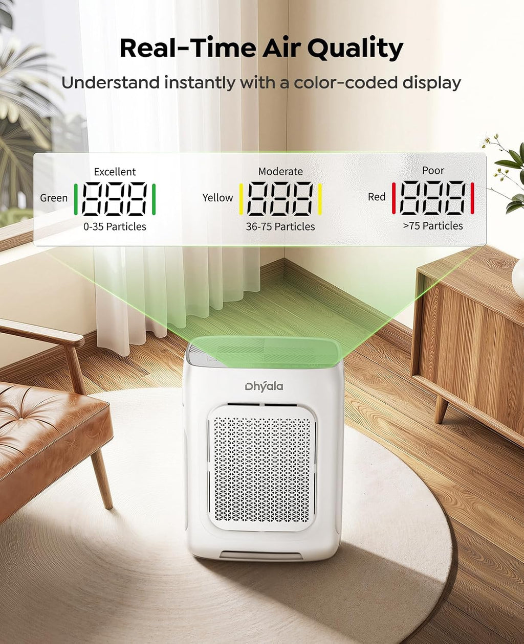 Air Purifier for Home Large Room up to 3000Ft², HEPA Air Purifier with Washable Double-Sided Filters, Smart WiFi, AQI Display, Air Cleaner for Pets, Allergies, Dust, Pollen, 15dB Sleep Mode, Fragrance