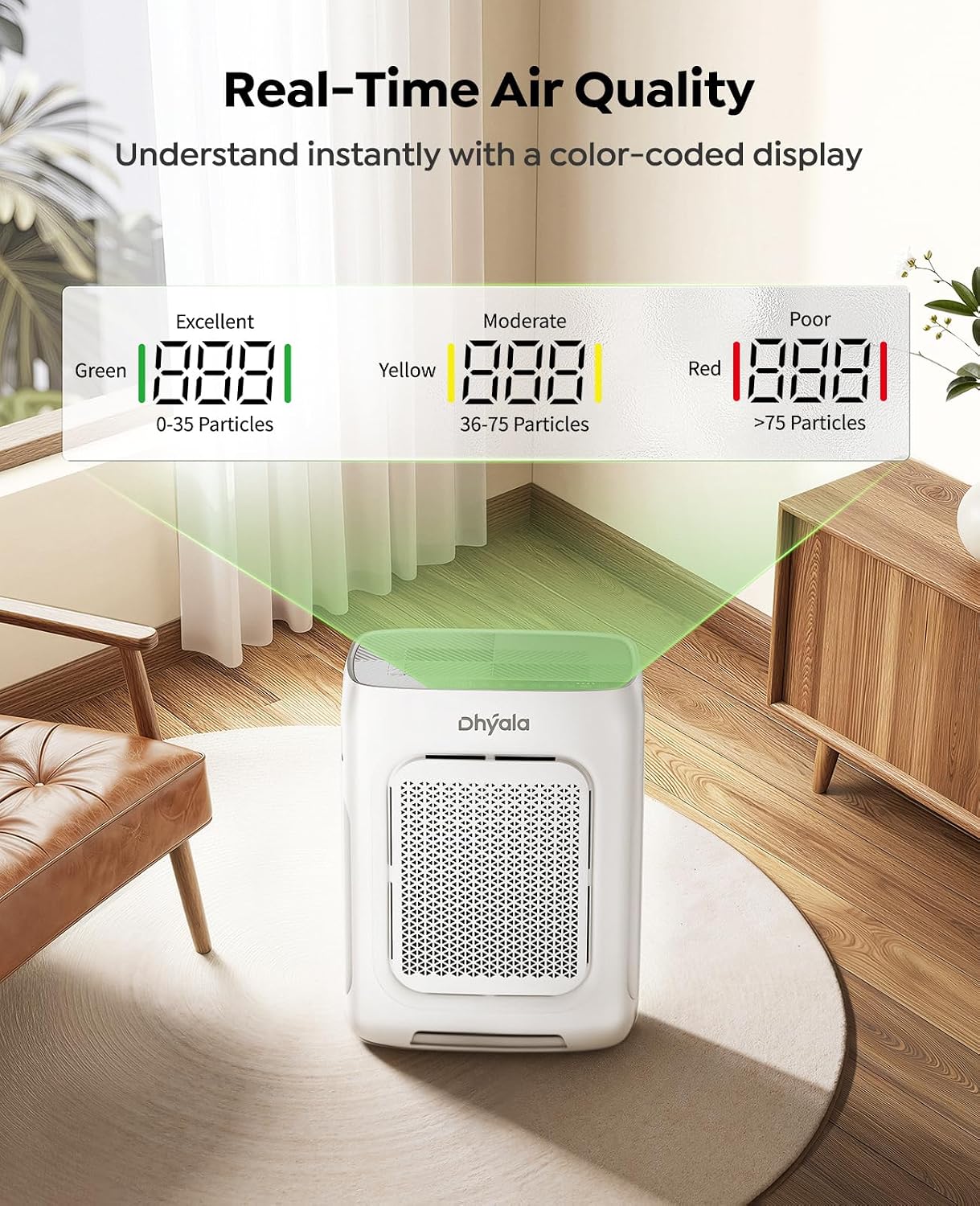 Air Purifier for Home Large Room up to 3000Ft², HEPA Air Purifier with Washable Double-Sided Filters, Smart WiFi, AQI Display, Air Cleaner for Pets, Allergies, Dust, Pollen, 15dB Sleep Mode, Fragrance