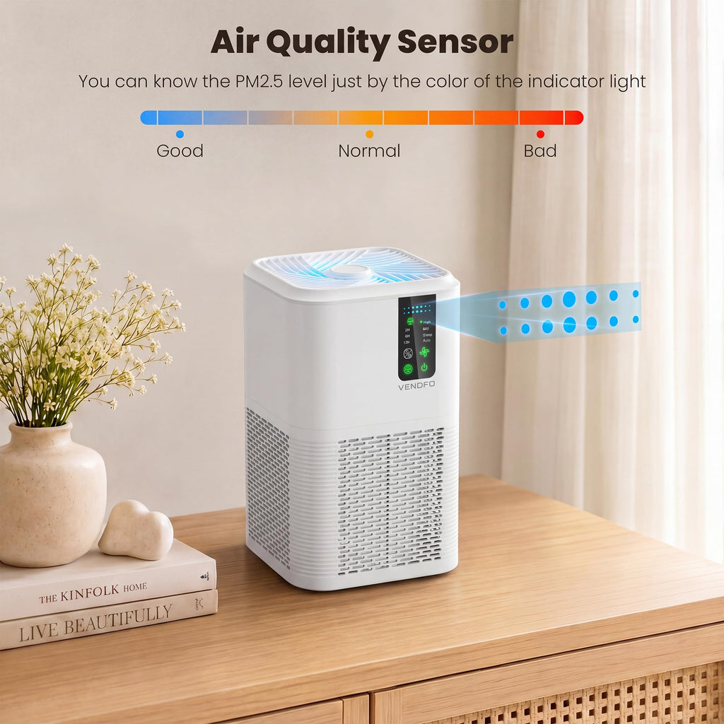 Air Purifiers for Home Large Room Up to 1750ft², Vendfo H13 HEPA Air Purifier for Bedroom with Auto Air Quality Monitor, Air Cleaner with Fragrance for Smoke Dust Pollen Pets Hair Odor, White Black