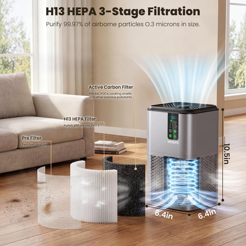 Air Purifiers for Home Large Room Up to 1750ft², Vendfo H13 HEPA Air Purifier for Bedroom with Auto Air Quality Monitor, Air Cleaner with Fragrance for Smoke Dust Pollen Pets Hair Odor, White Black