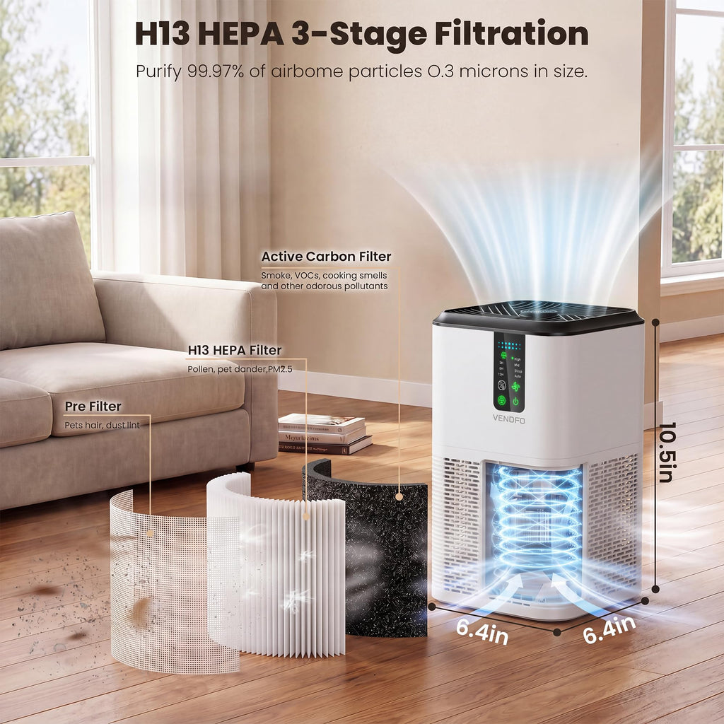 Air Purifiers for Home Large Room Up to 1750ft², Vendfo H13 HEPA Air Purifier for Bedroom with Auto Air Quality Monitor, Air Cleaner with Fragrance for Smoke Dust Pollen Pets Hair Odor, White Black